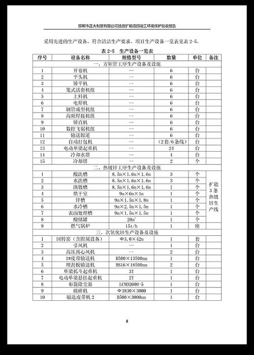 best365·(中国区)官方网站