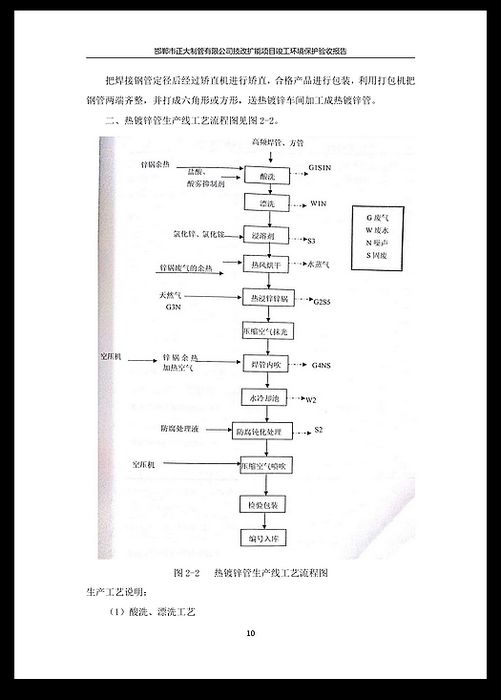 best365·(中国区)官方网站