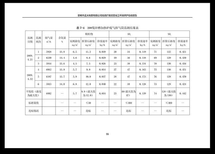 best365·(中国区)官方网站