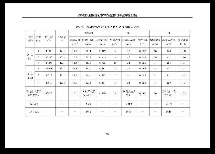 best365·(中国区)官方网站