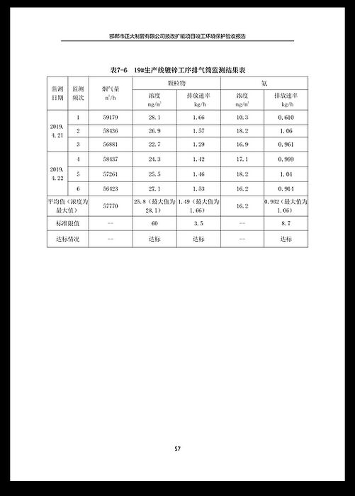 best365·(中国区)官方网站