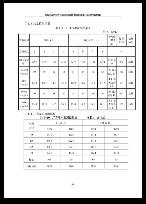 best365·(中国区)官方网站