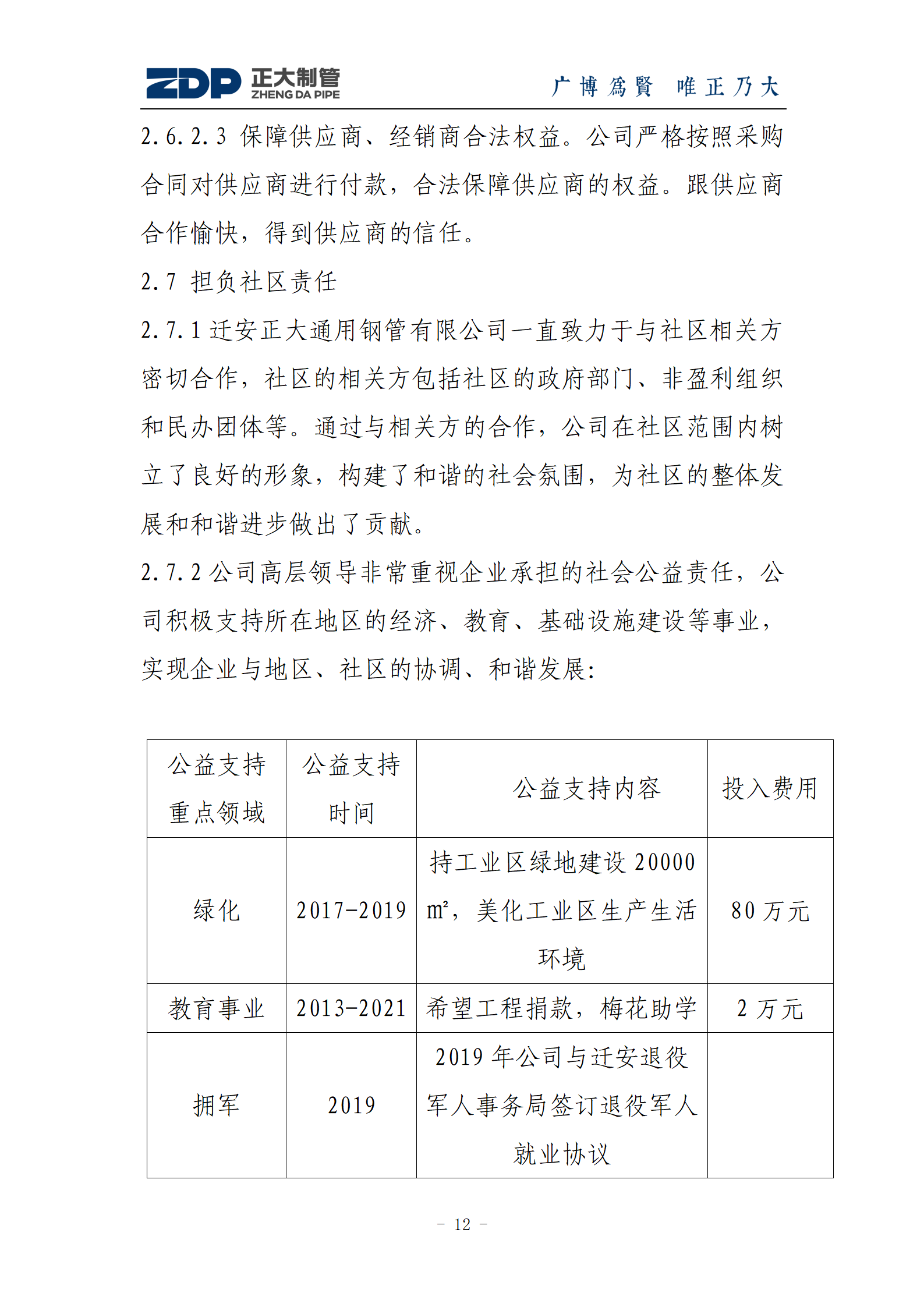 best365·(中国区)官方网站