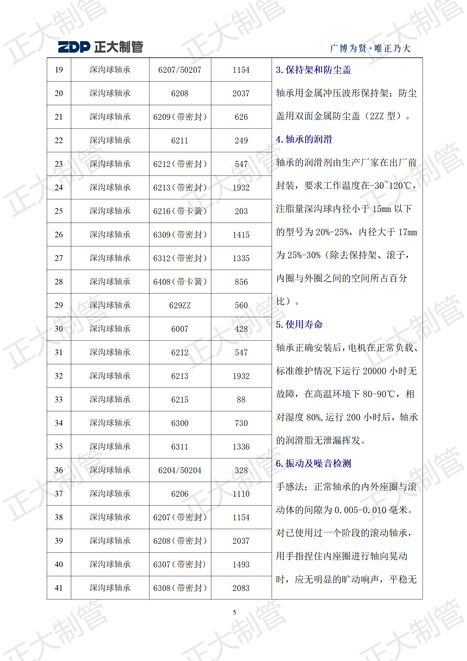 best365·(中国区)官方网站
