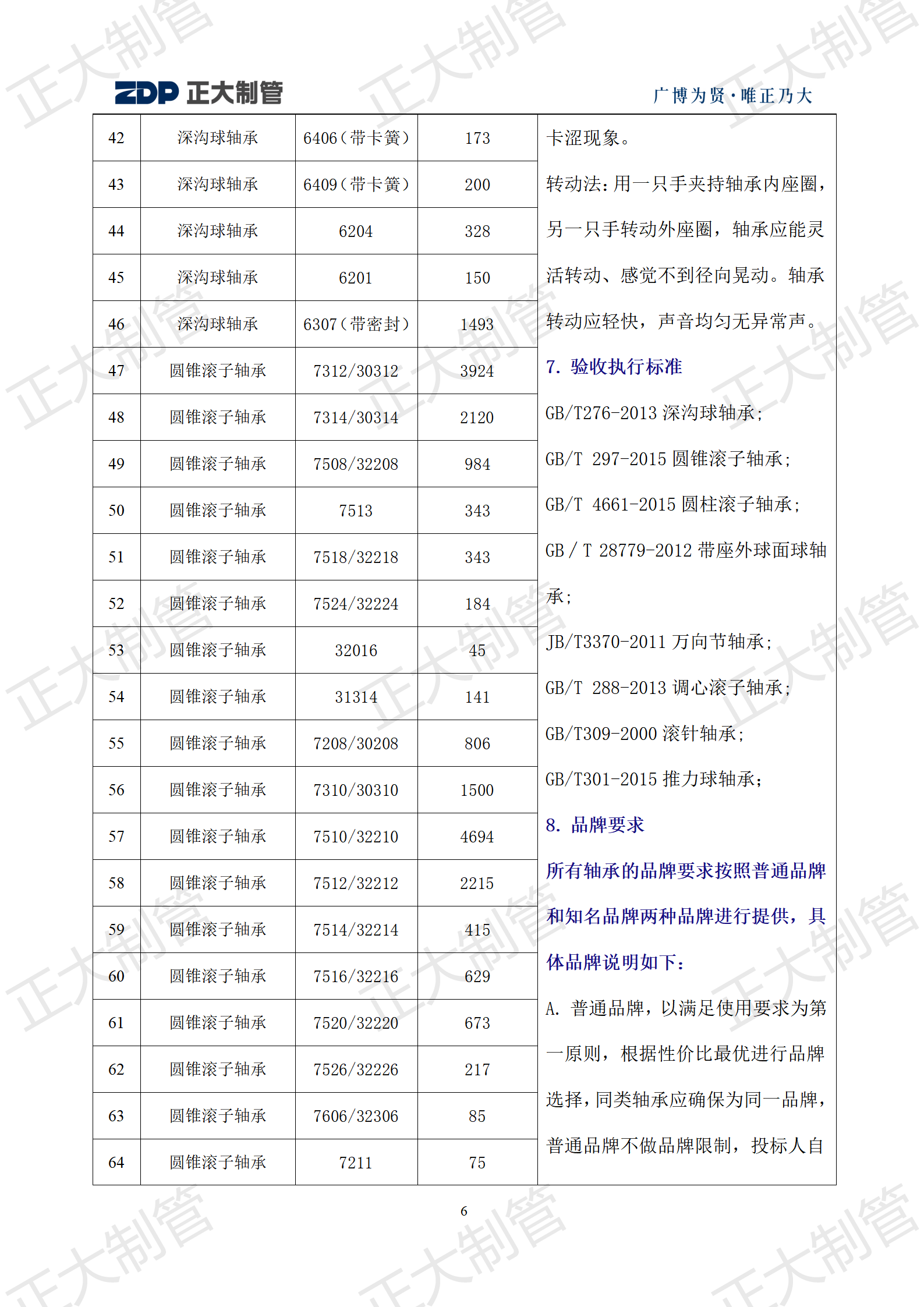 best365·(中国区)官方网站