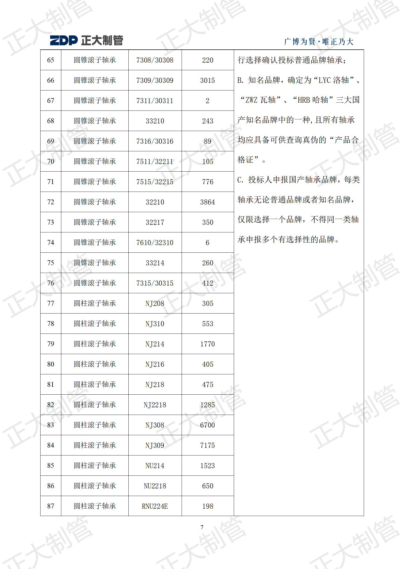 best365·(中国区)官方网站