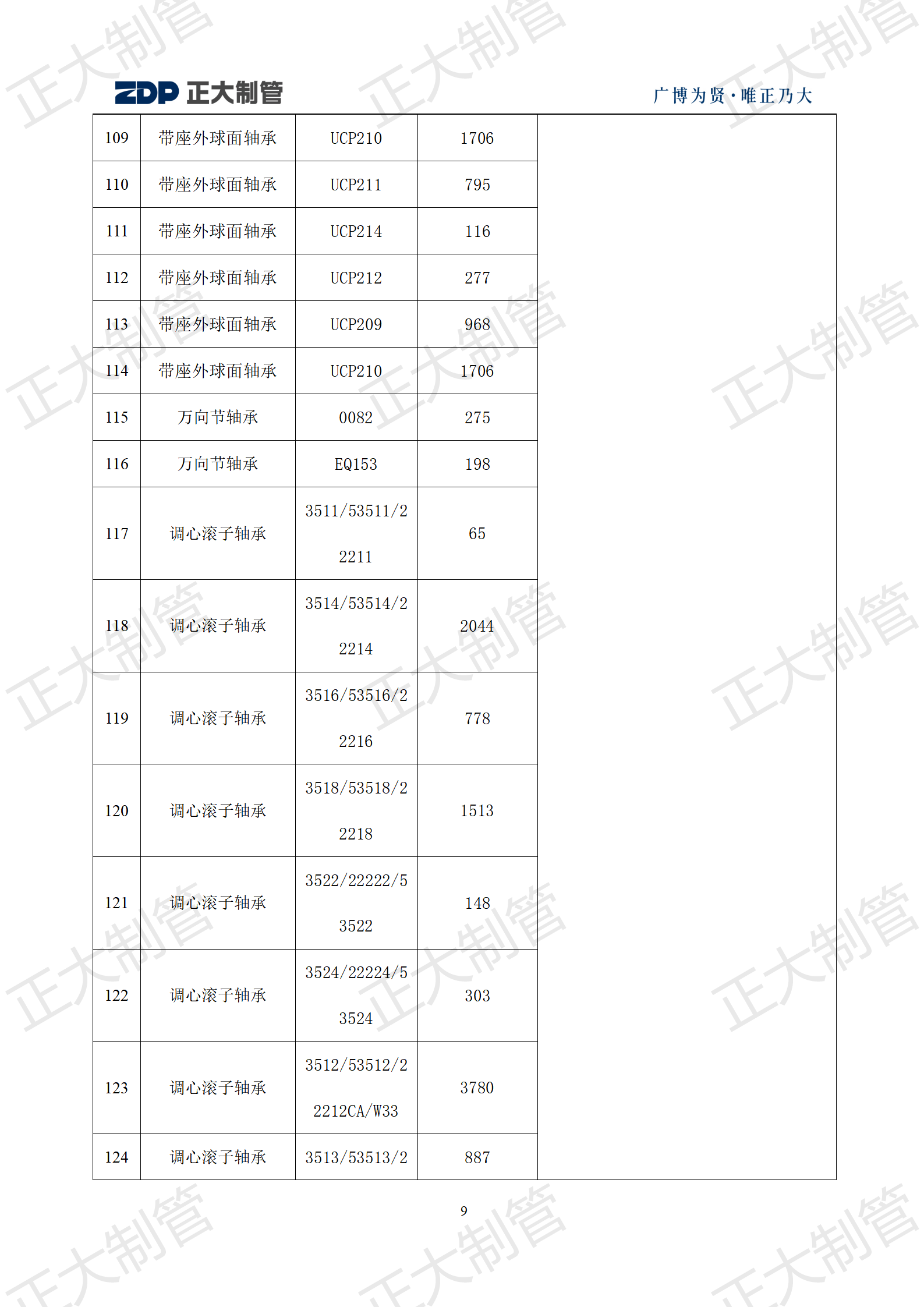 best365·(中国区)官方网站