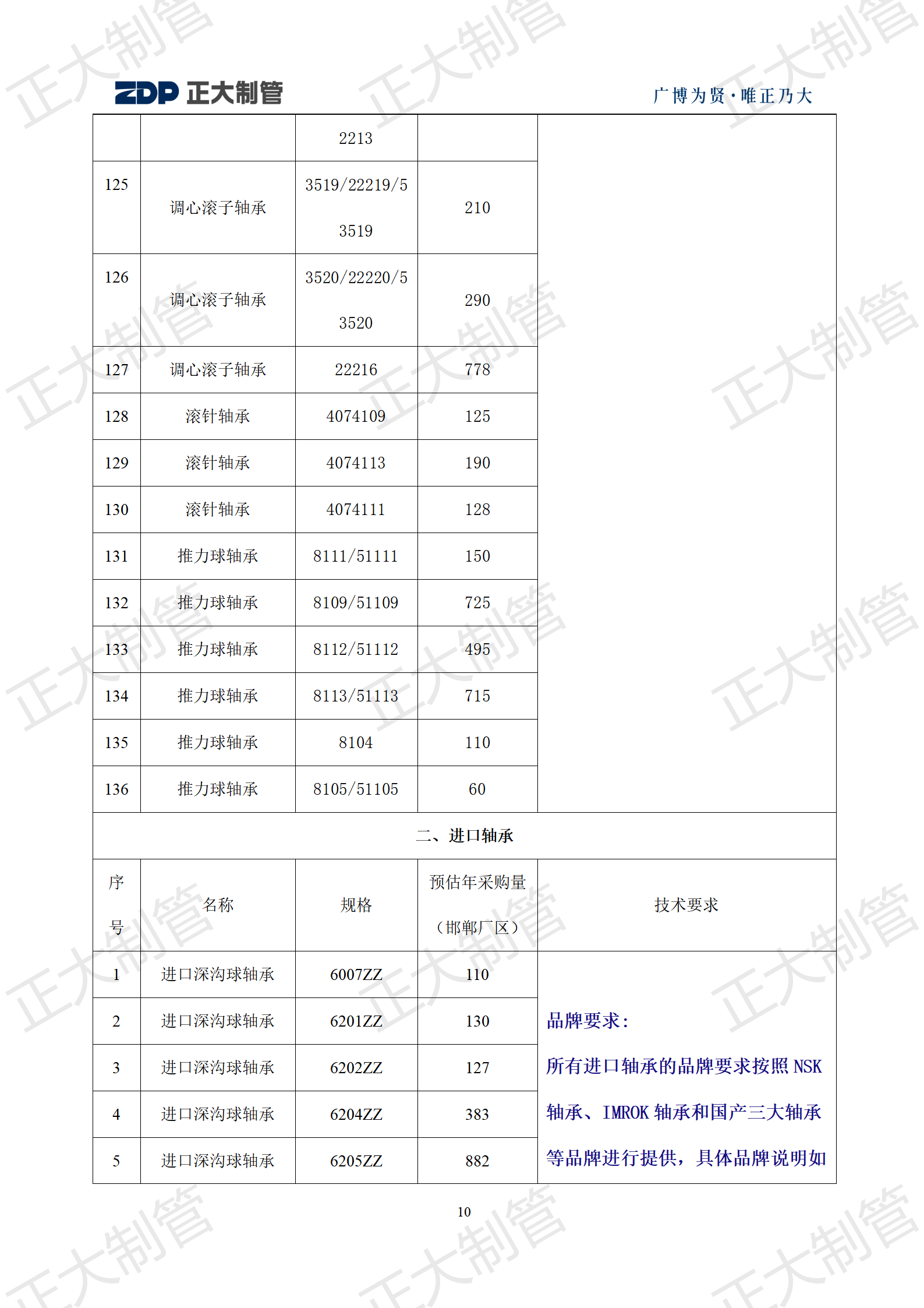best365·(中国区)官方网站