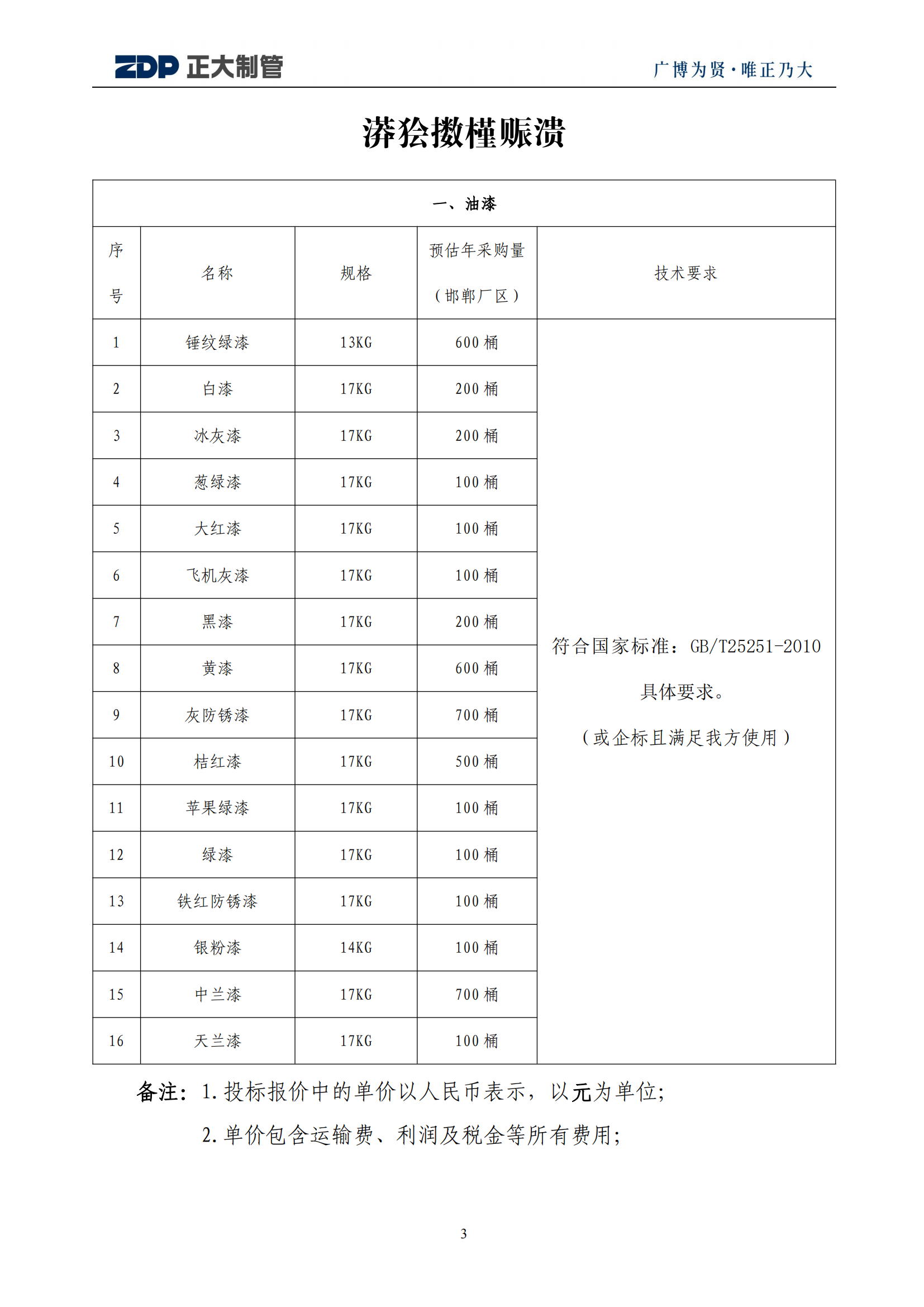 best365·(中国区)官方网站