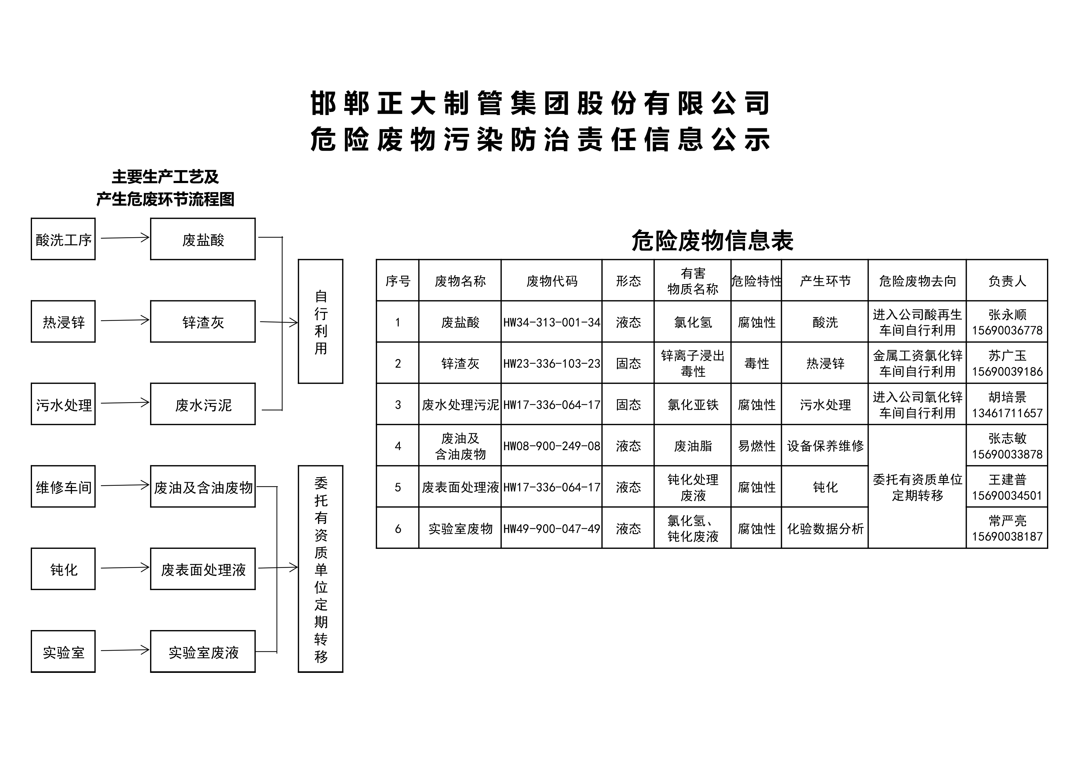 best365·(中国区)官方网站