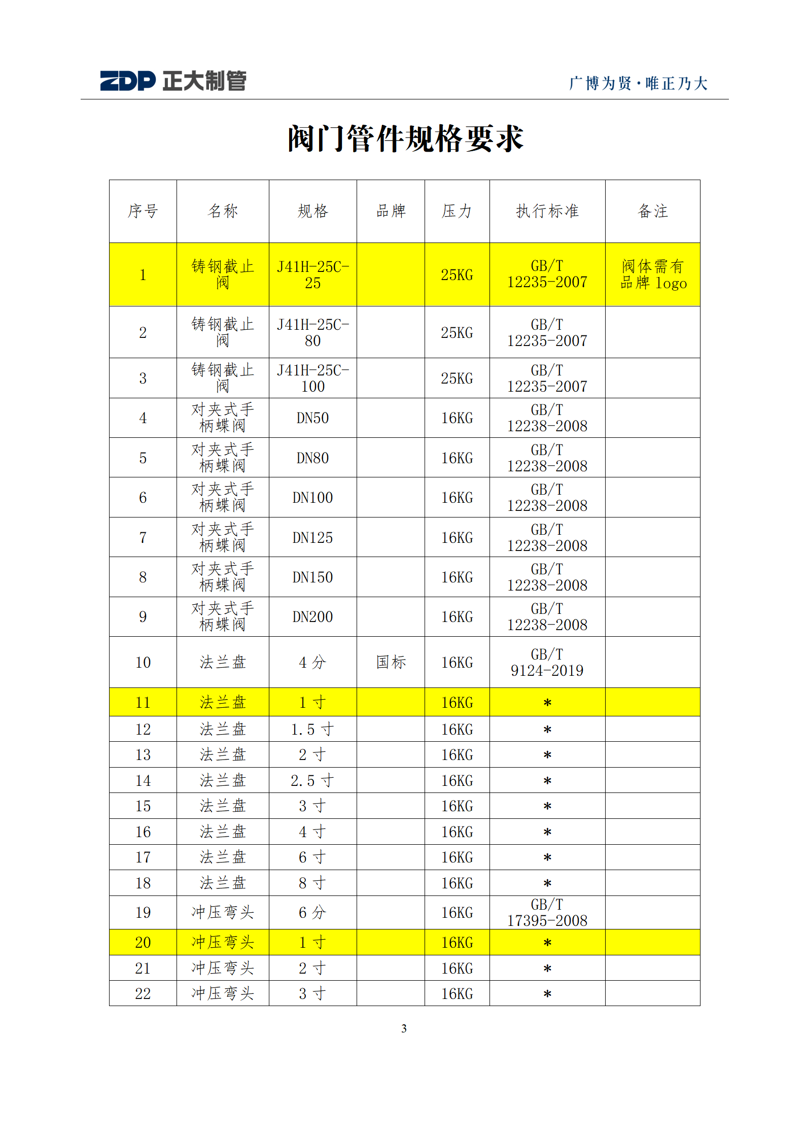 best365·(中国区)官方网站