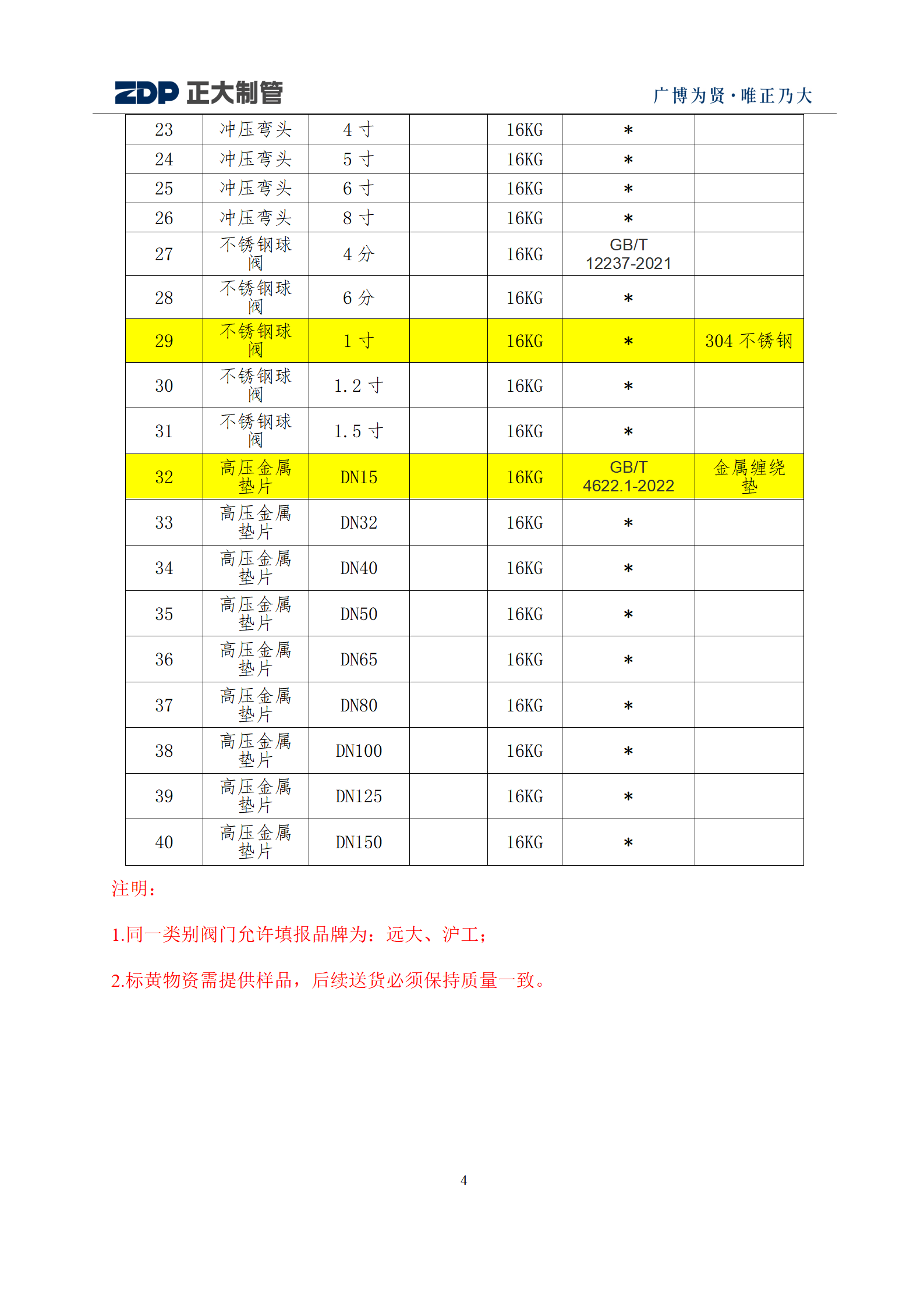 best365·(中国区)官方网站