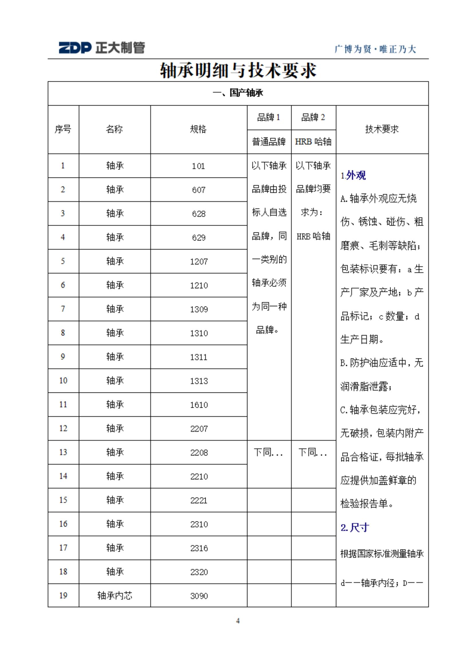 best365·(中国区)官方网站