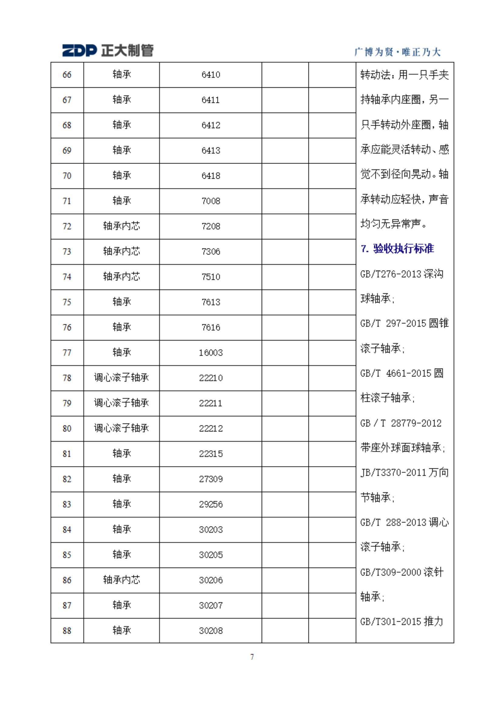 best365·(中国区)官方网站