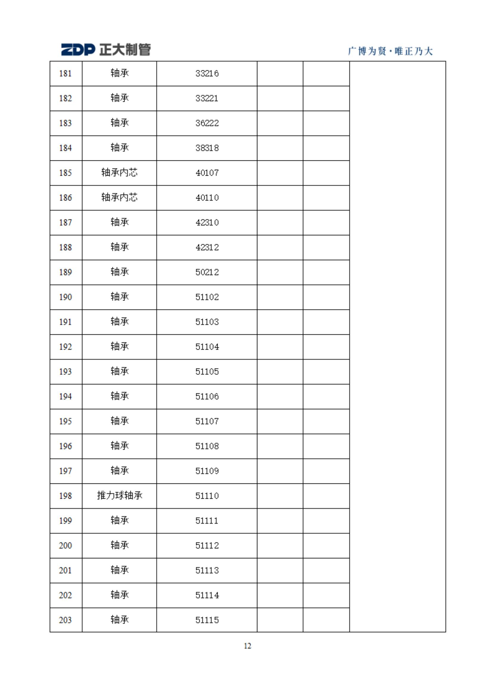 best365·(中国区)官方网站
