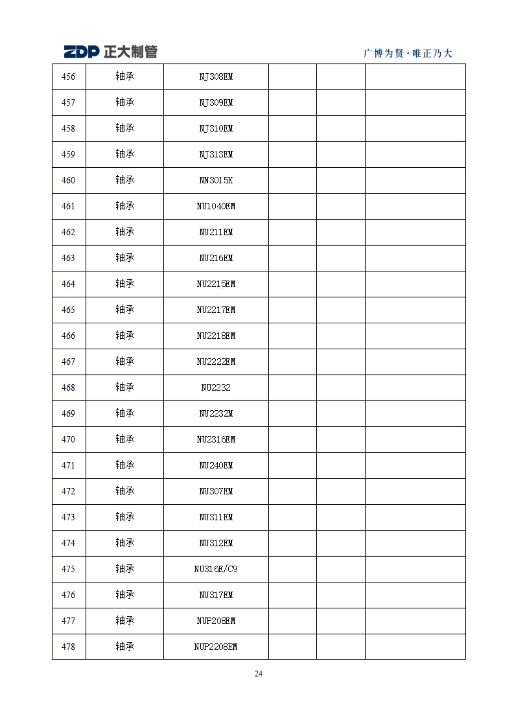 best365·(中国区)官方网站