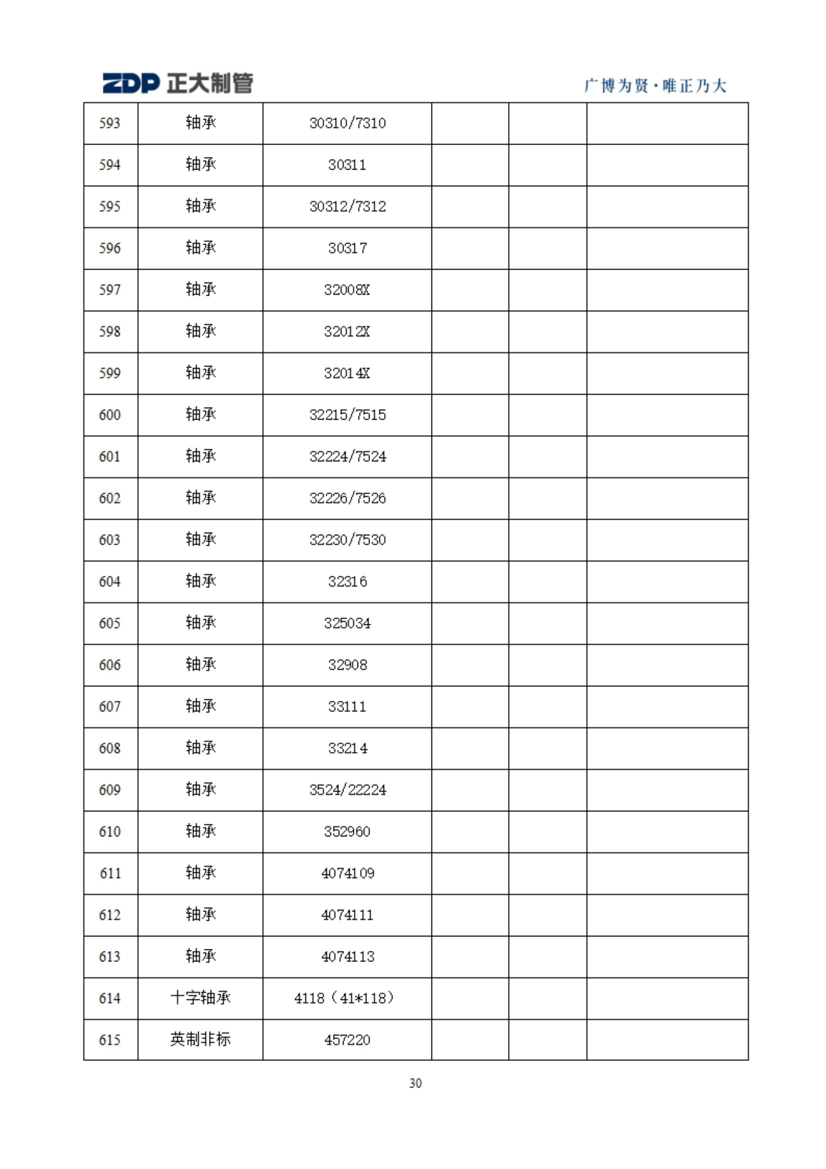 best365·(中国区)官方网站