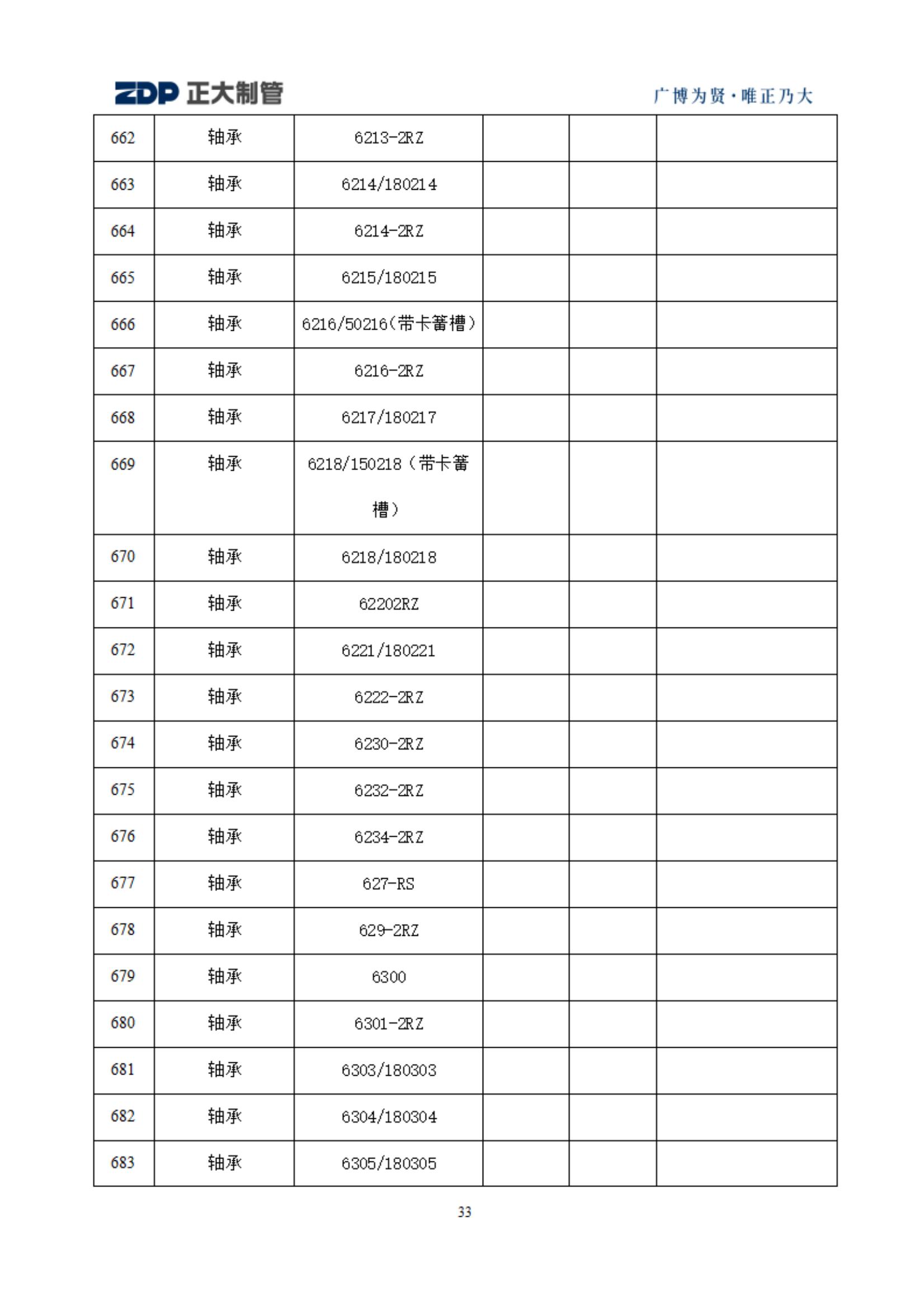 best365·(中国区)官方网站