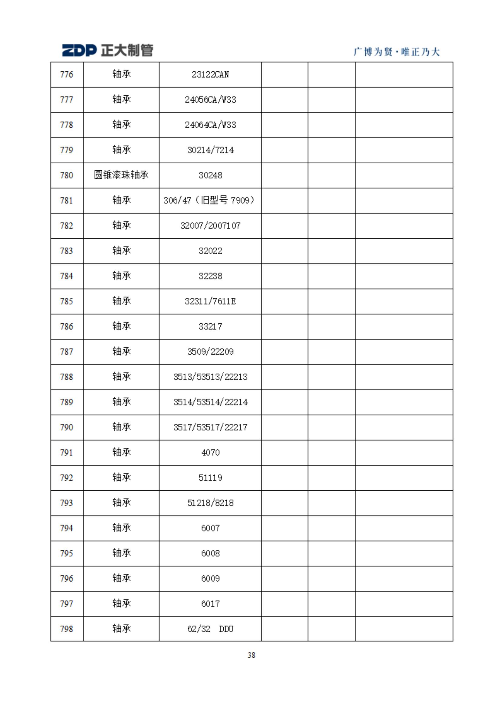 best365·(中国区)官方网站