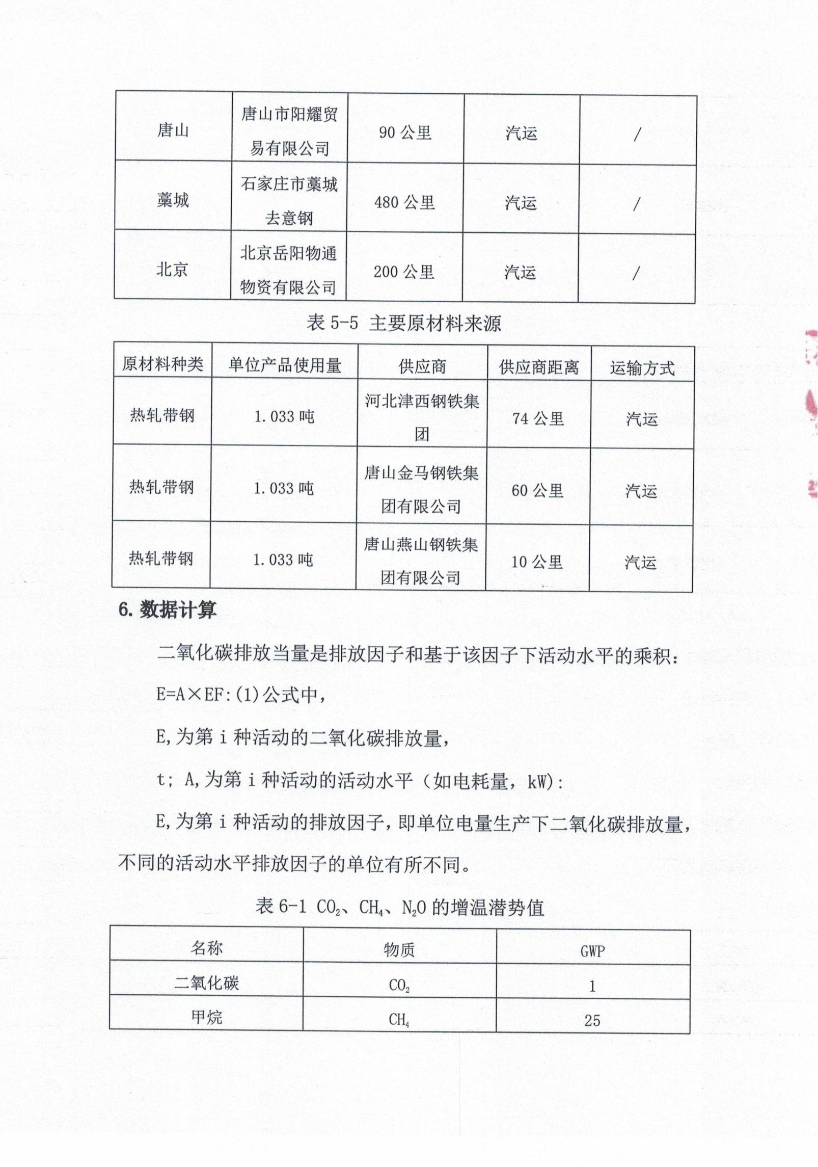 best365·(中国区)官方网站