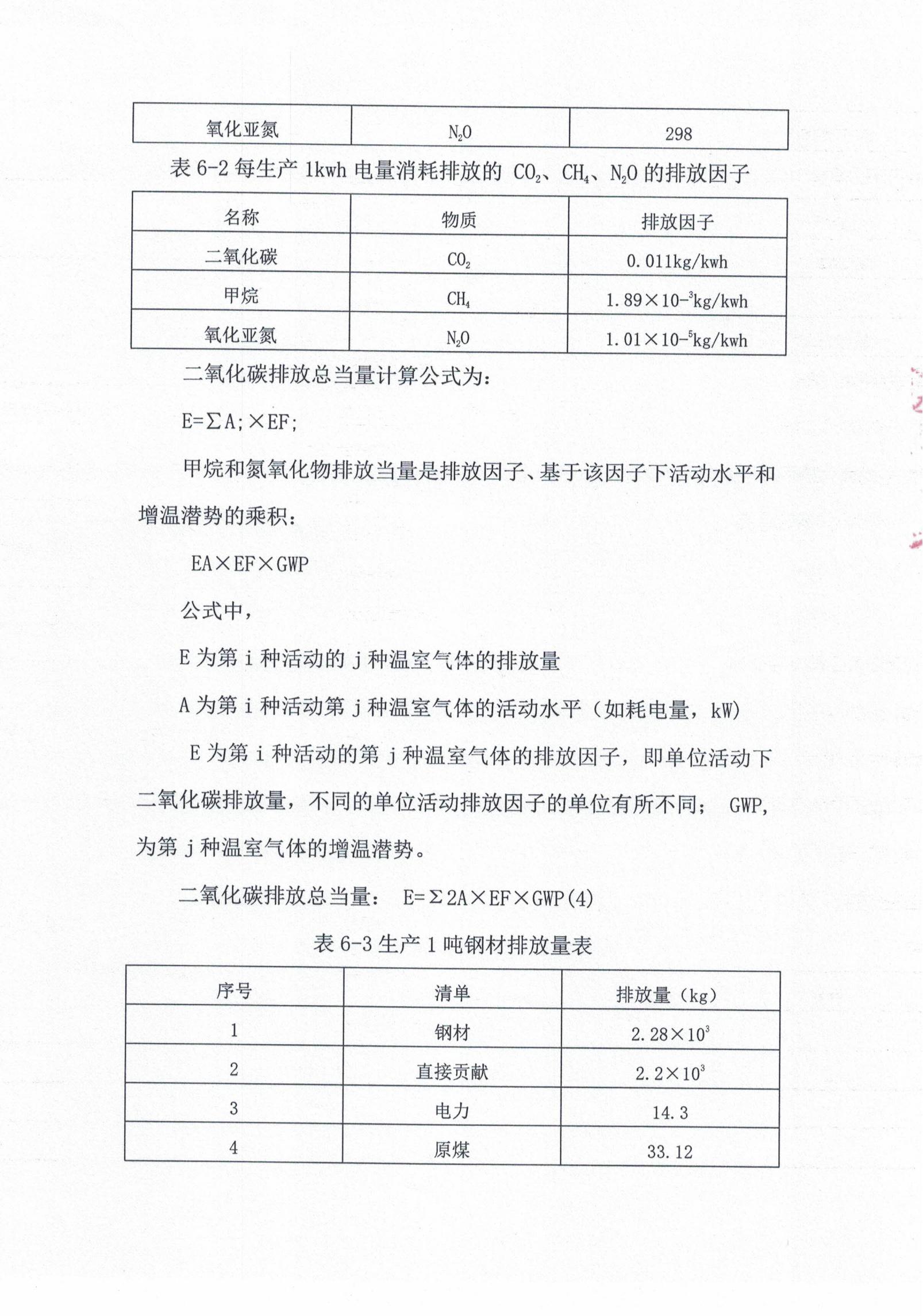 best365·(中国区)官方网站