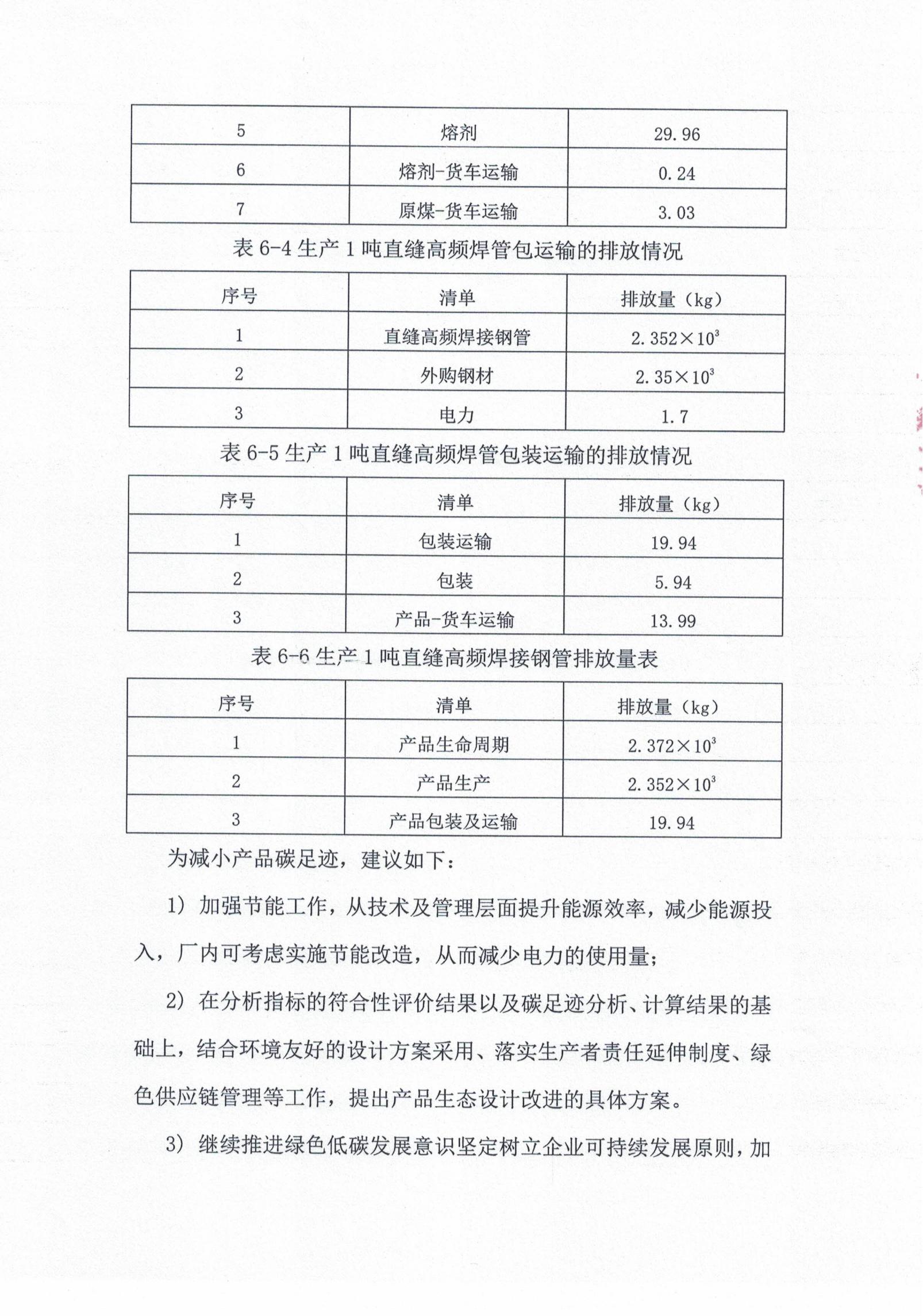 best365·(中国区)官方网站