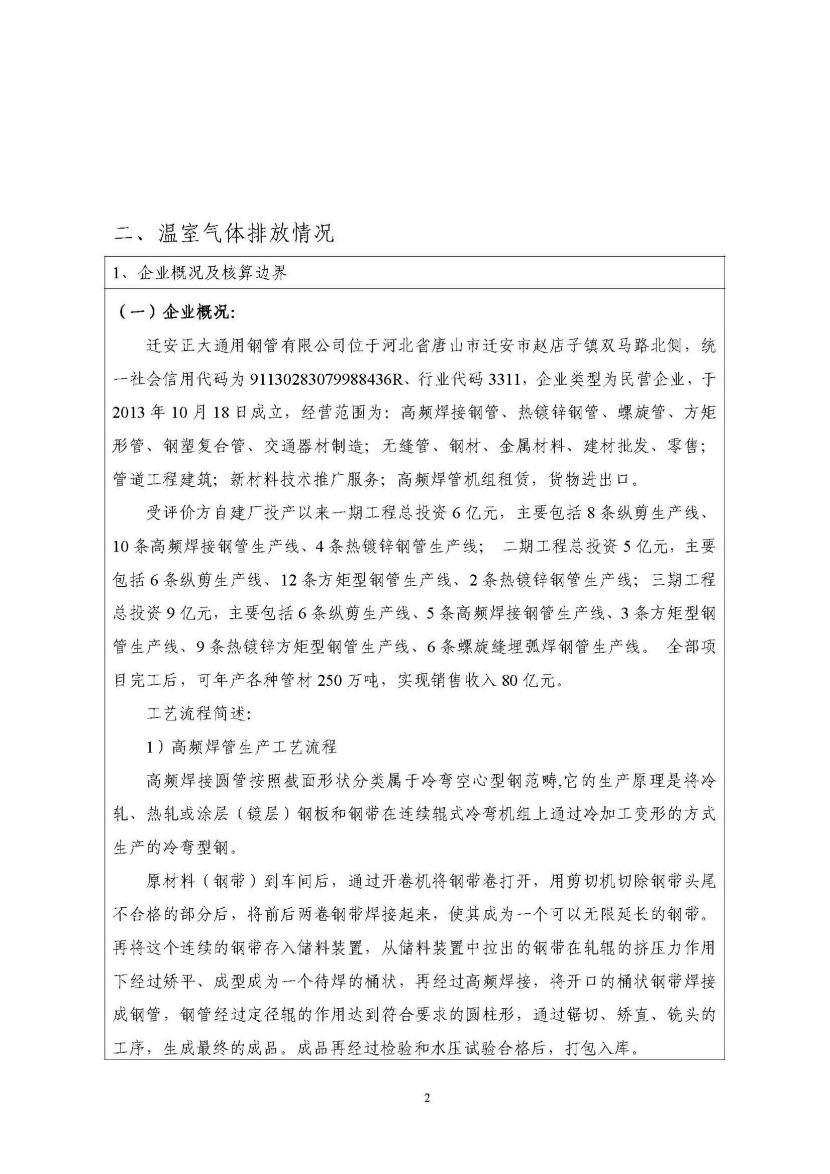 best365·(中国区)官方网站
