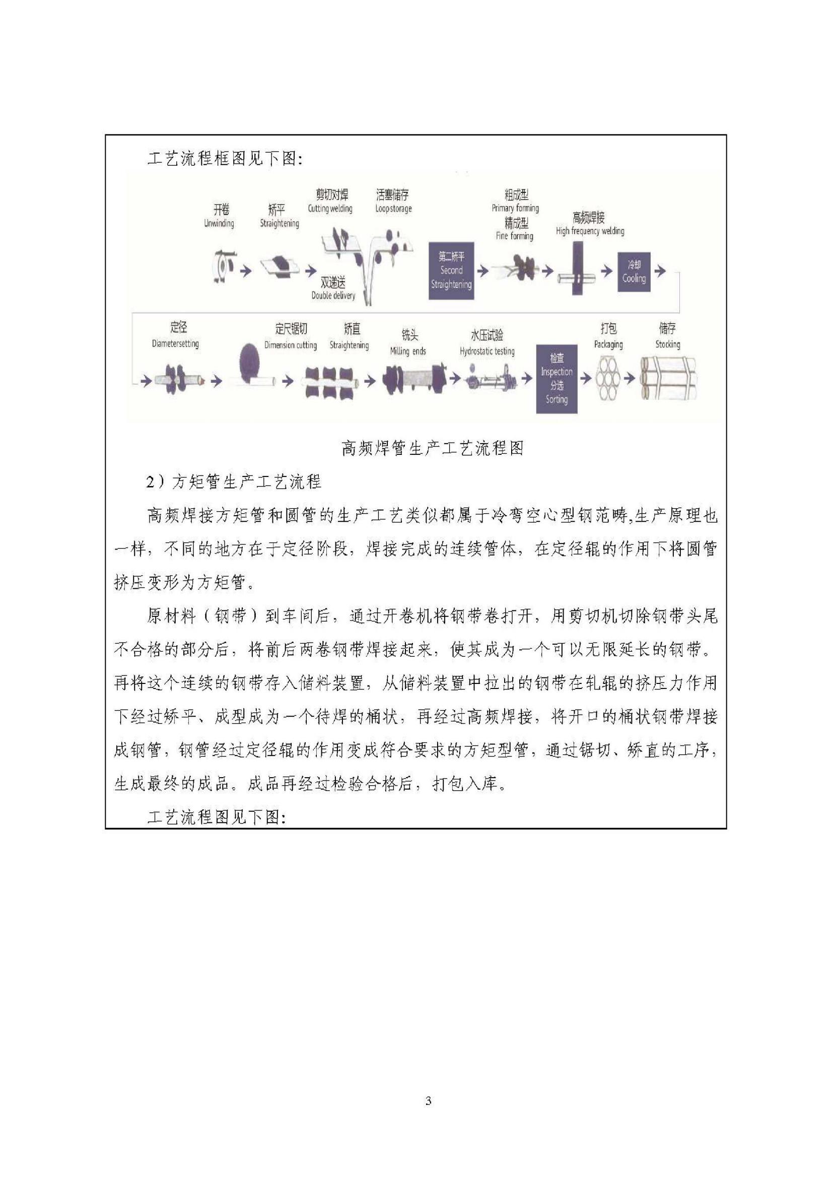 best365·(中国区)官方网站