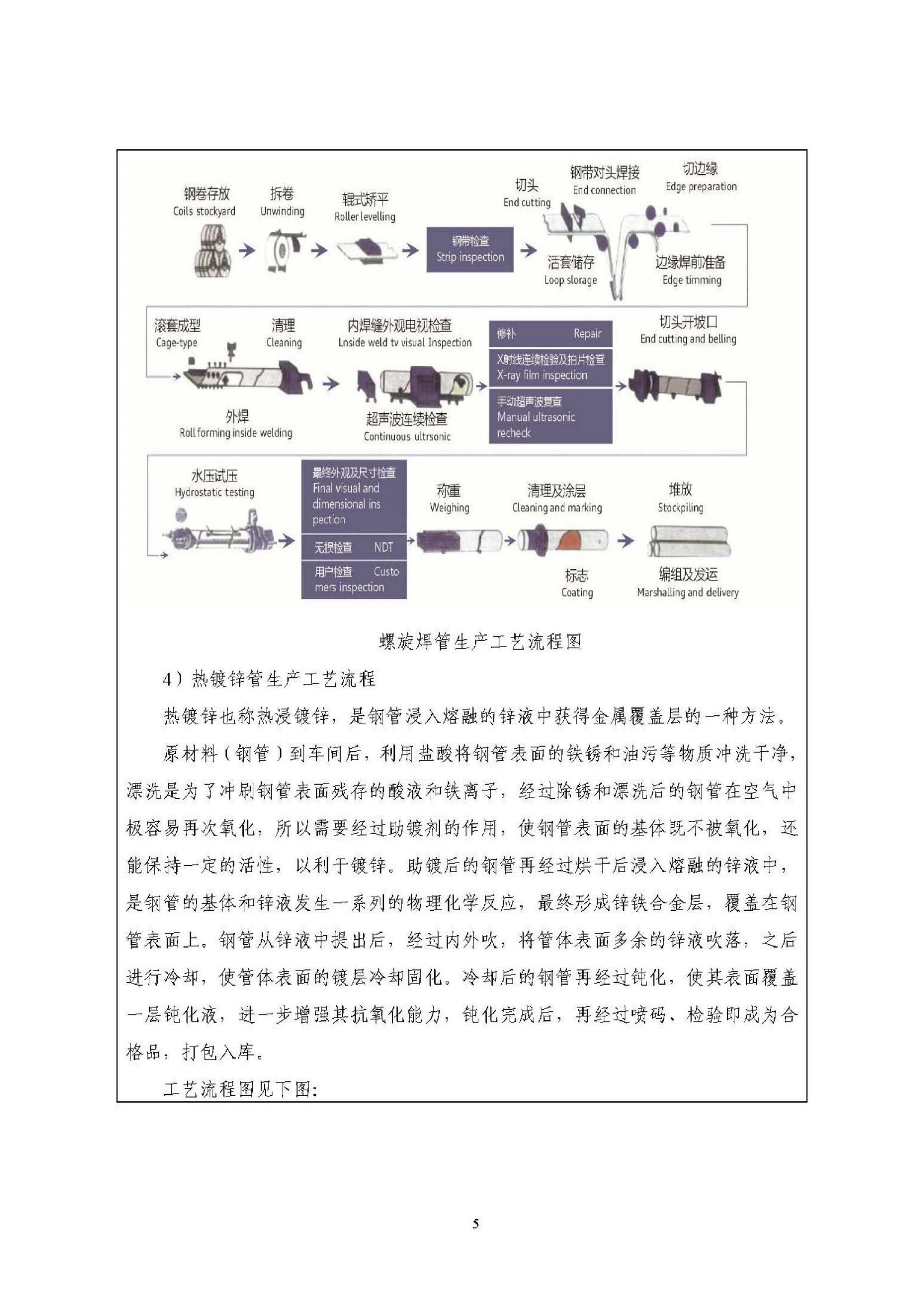 best365·(中国区)官方网站