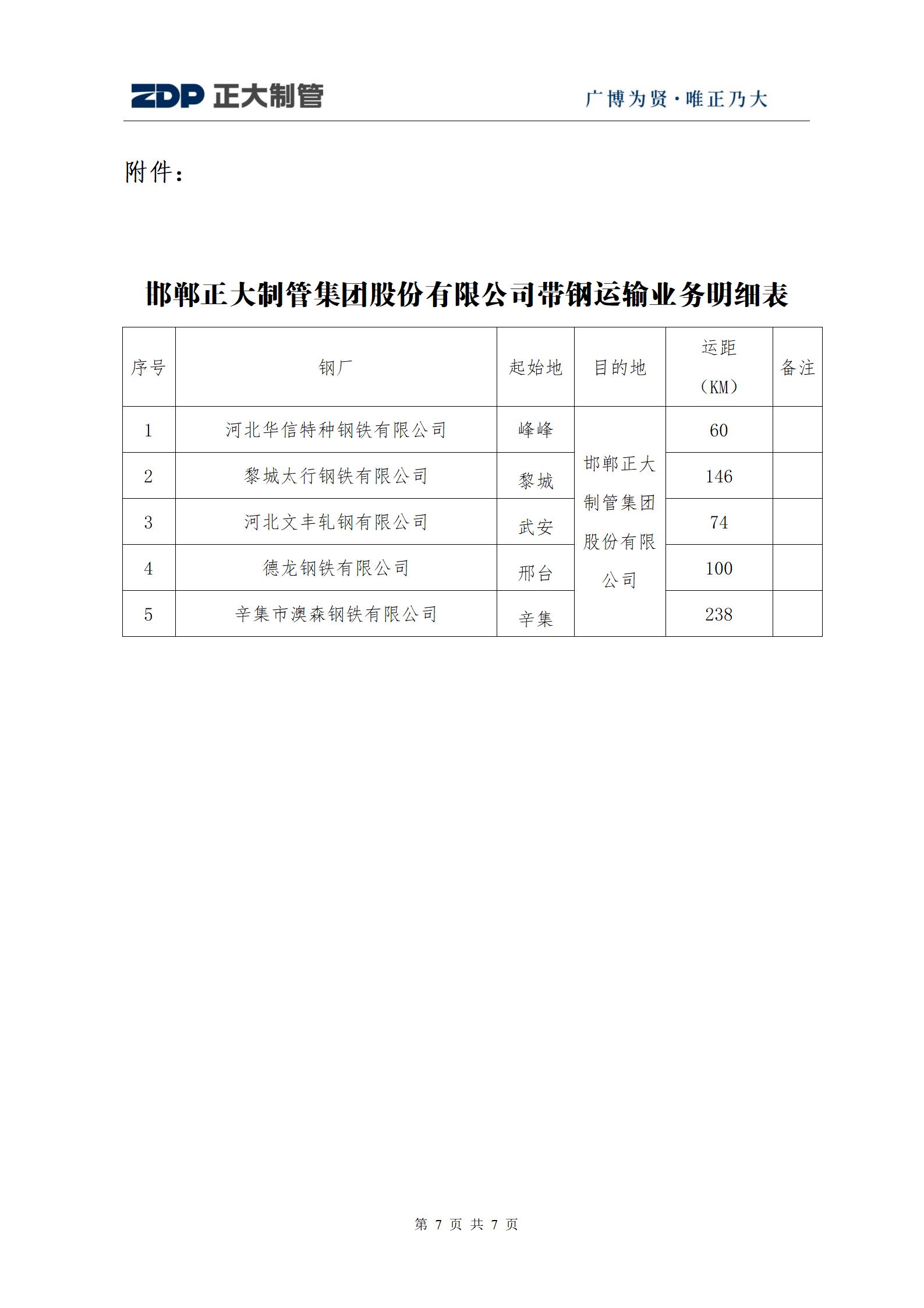 best365·(中国区)官方网站