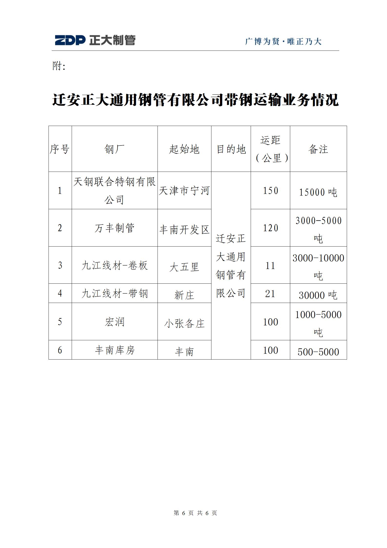 best365·(中国区)官方网站