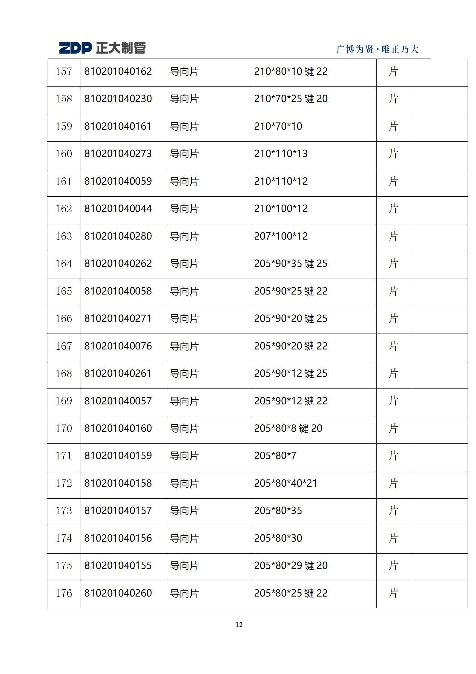 best365·(中国区)官方网站