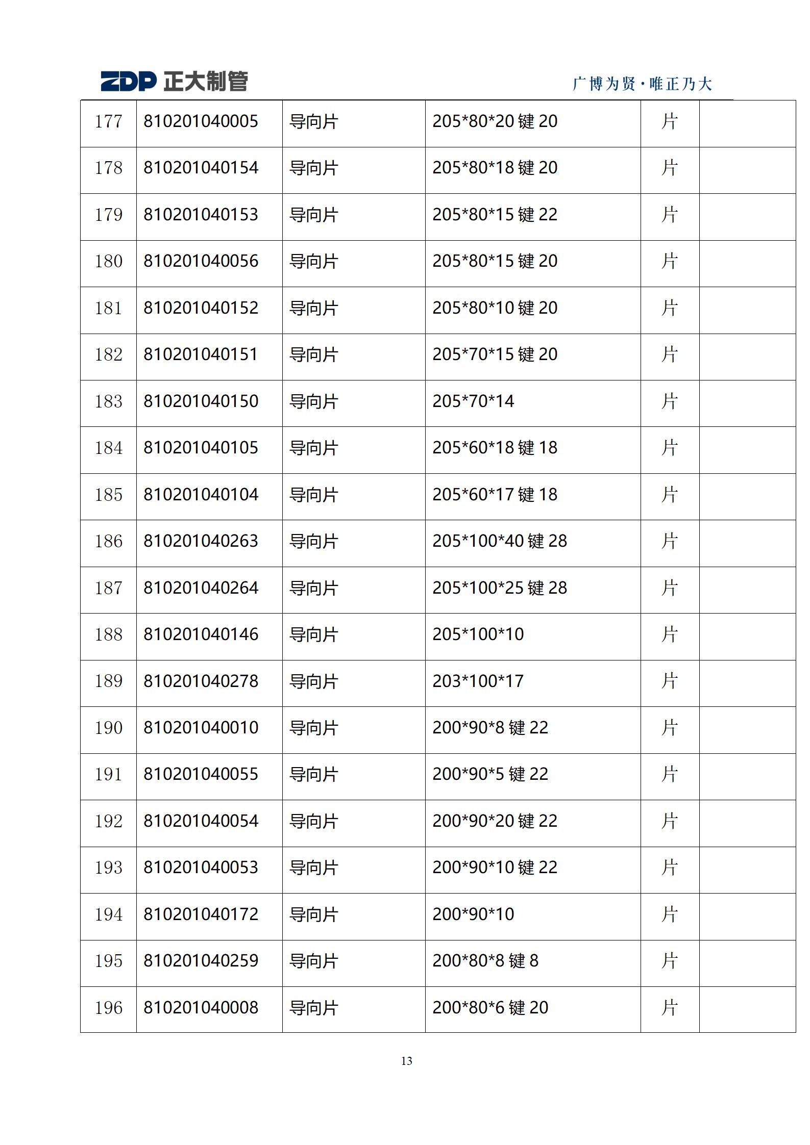 best365·(中国区)官方网站