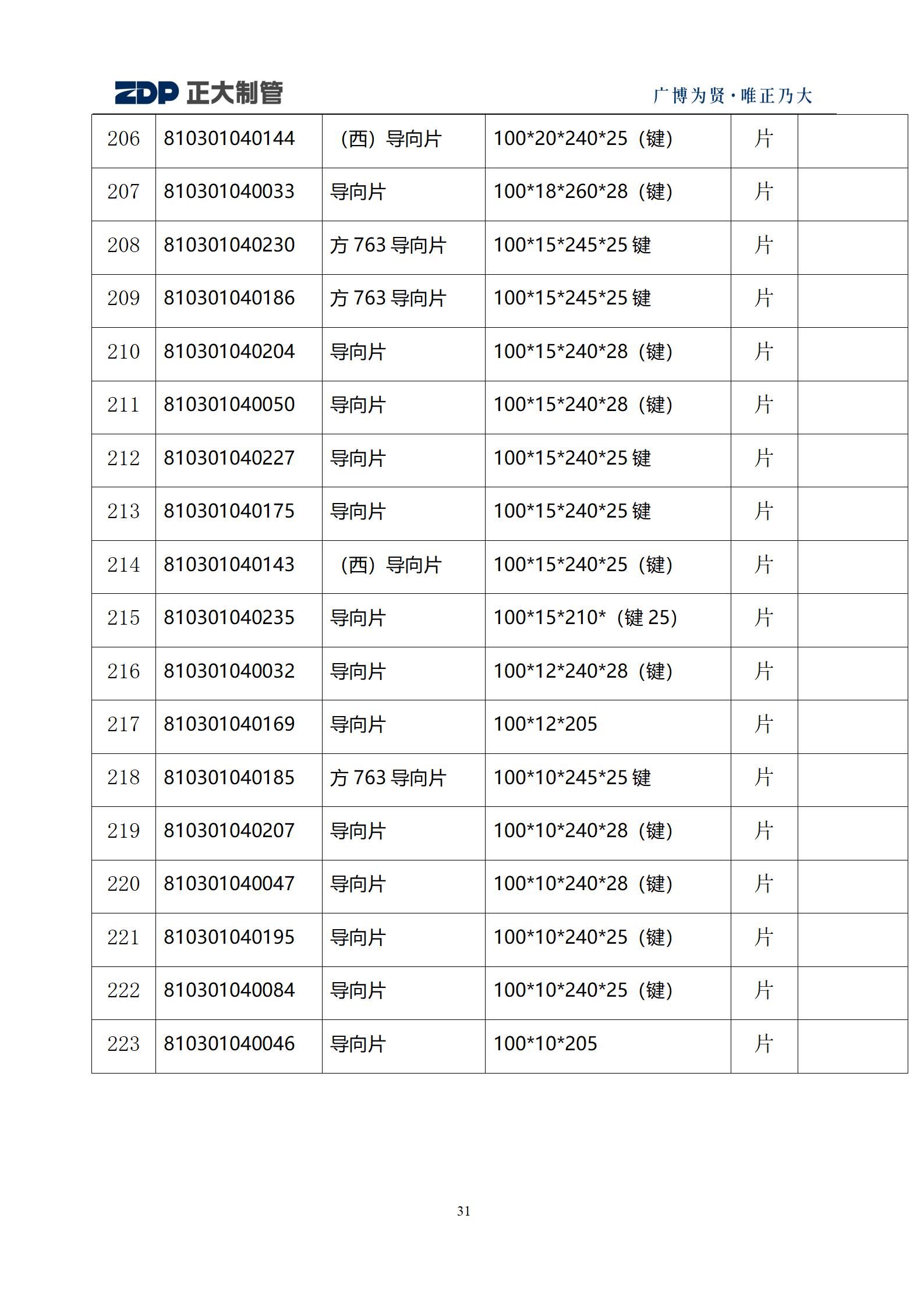 best365·(中国区)官方网站