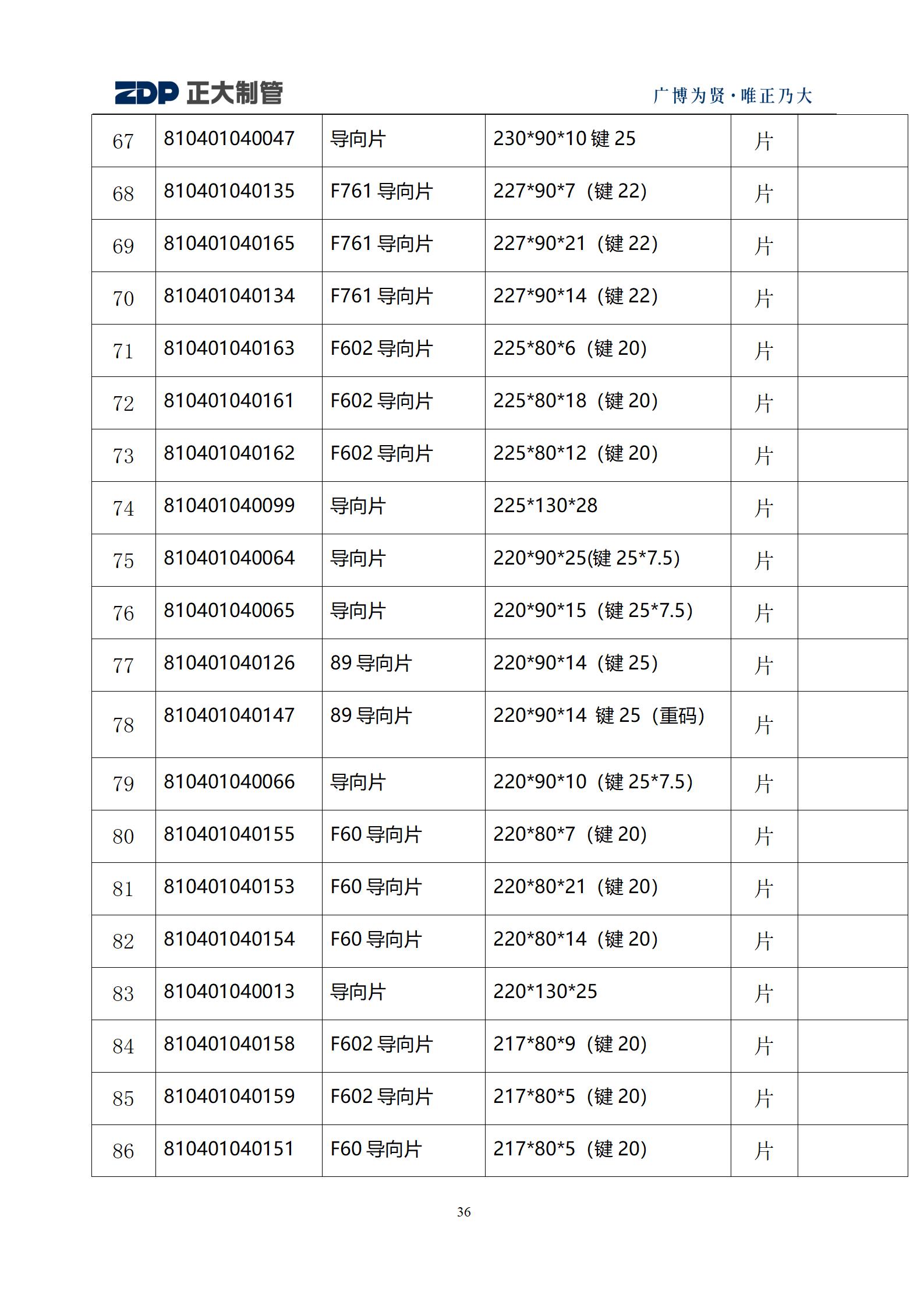 best365·(中国区)官方网站