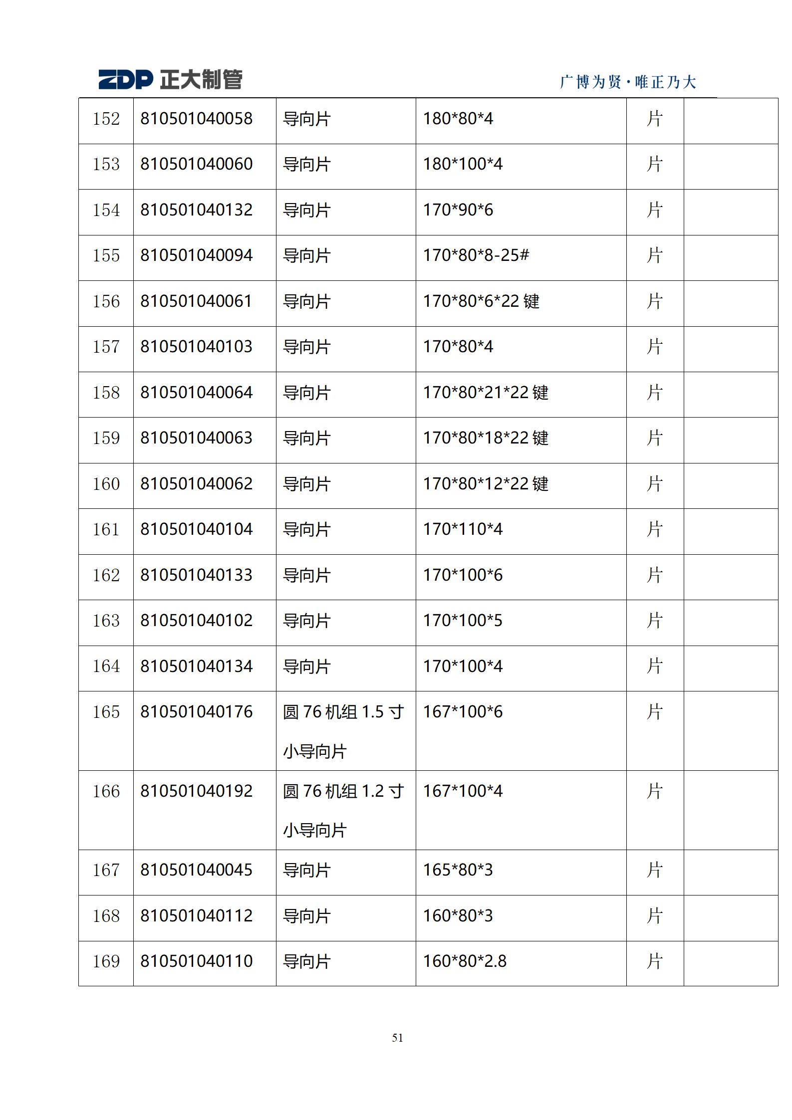 best365·(中国区)官方网站