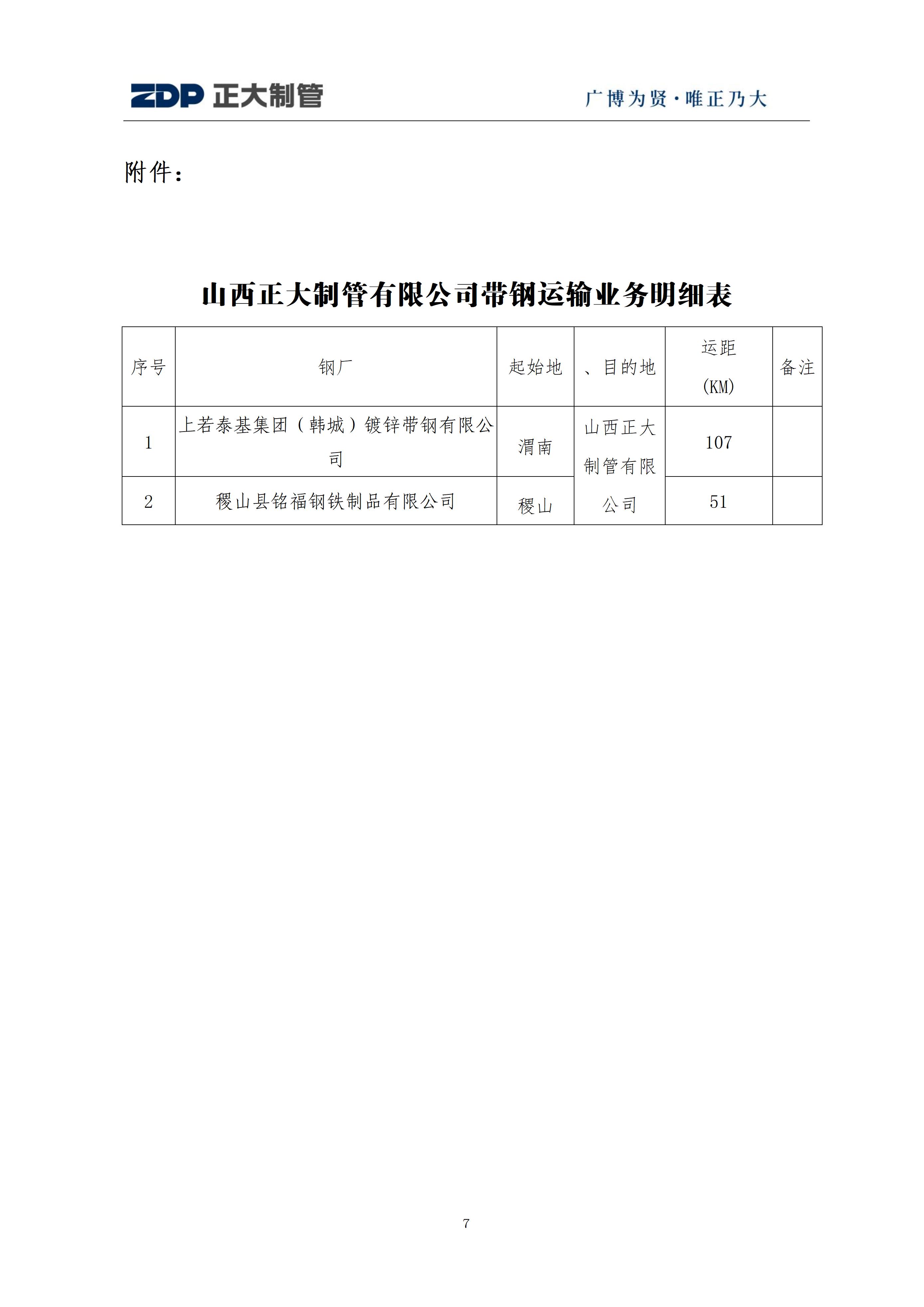 best365·(中国区)官方网站
