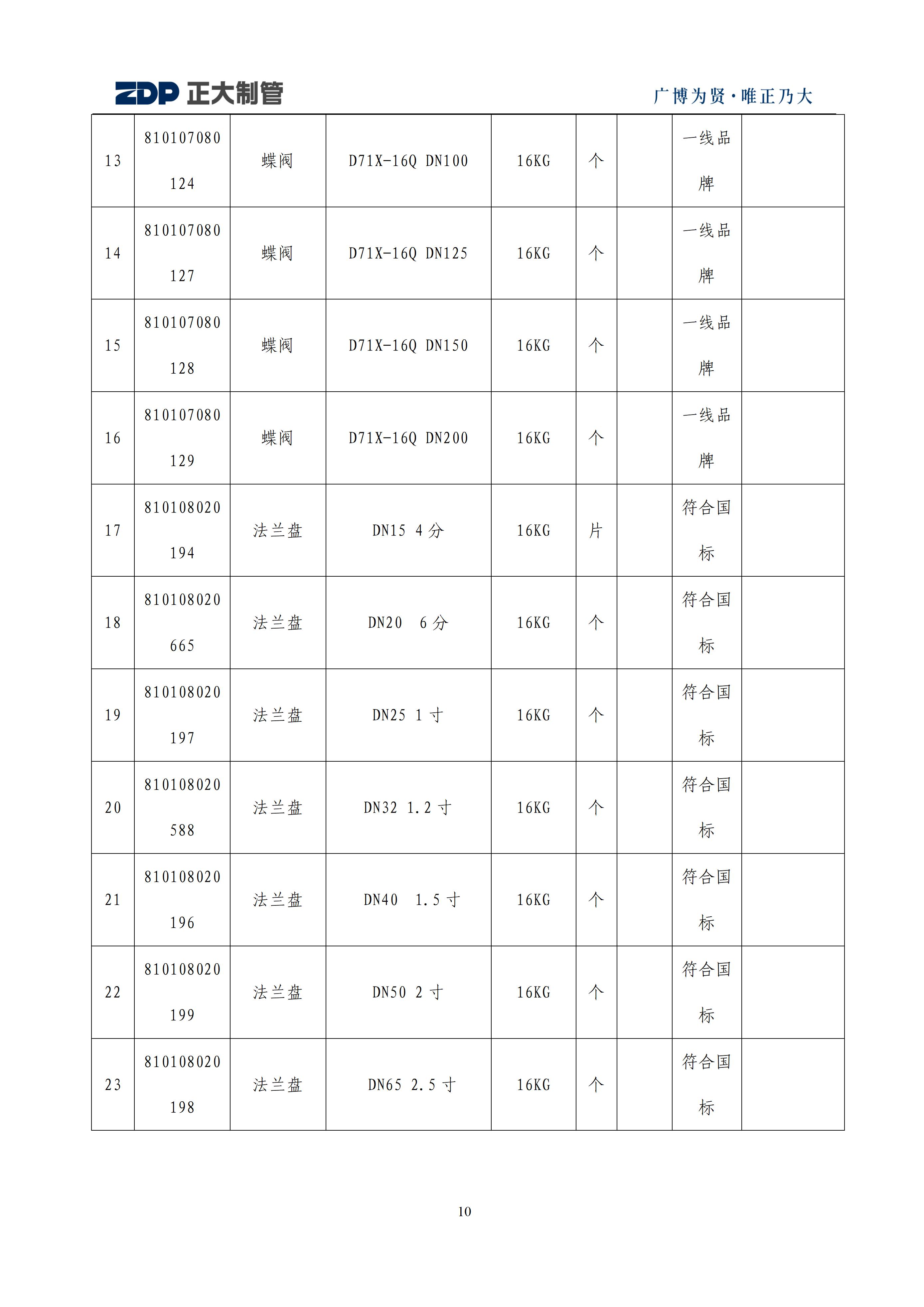 best365·(中国区)官方网站