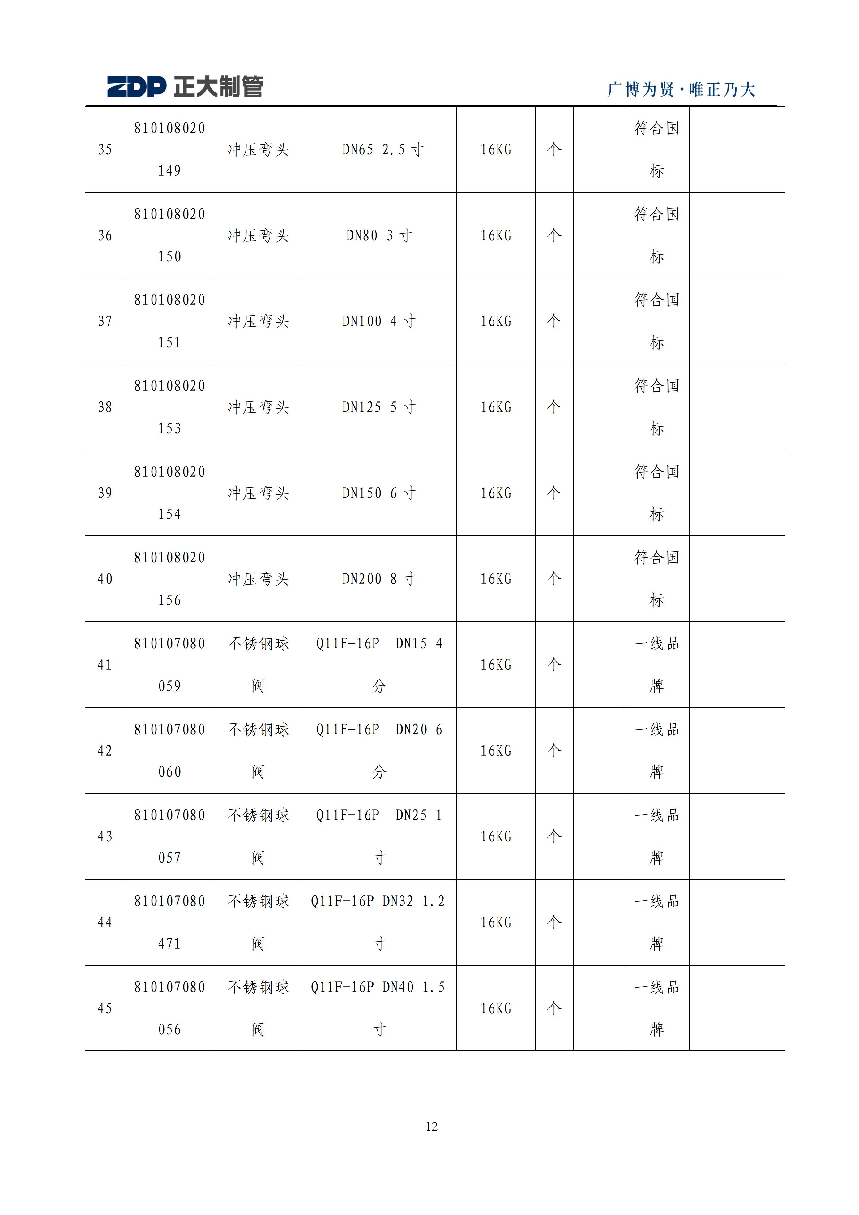 best365·(中国区)官方网站