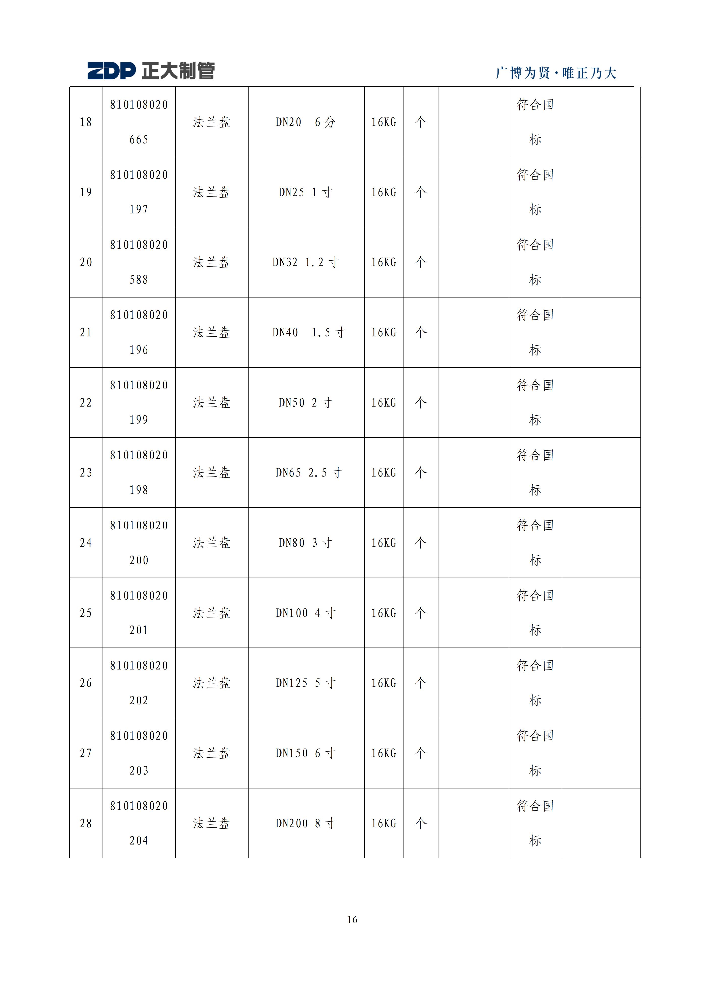 best365·(中国区)官方网站
