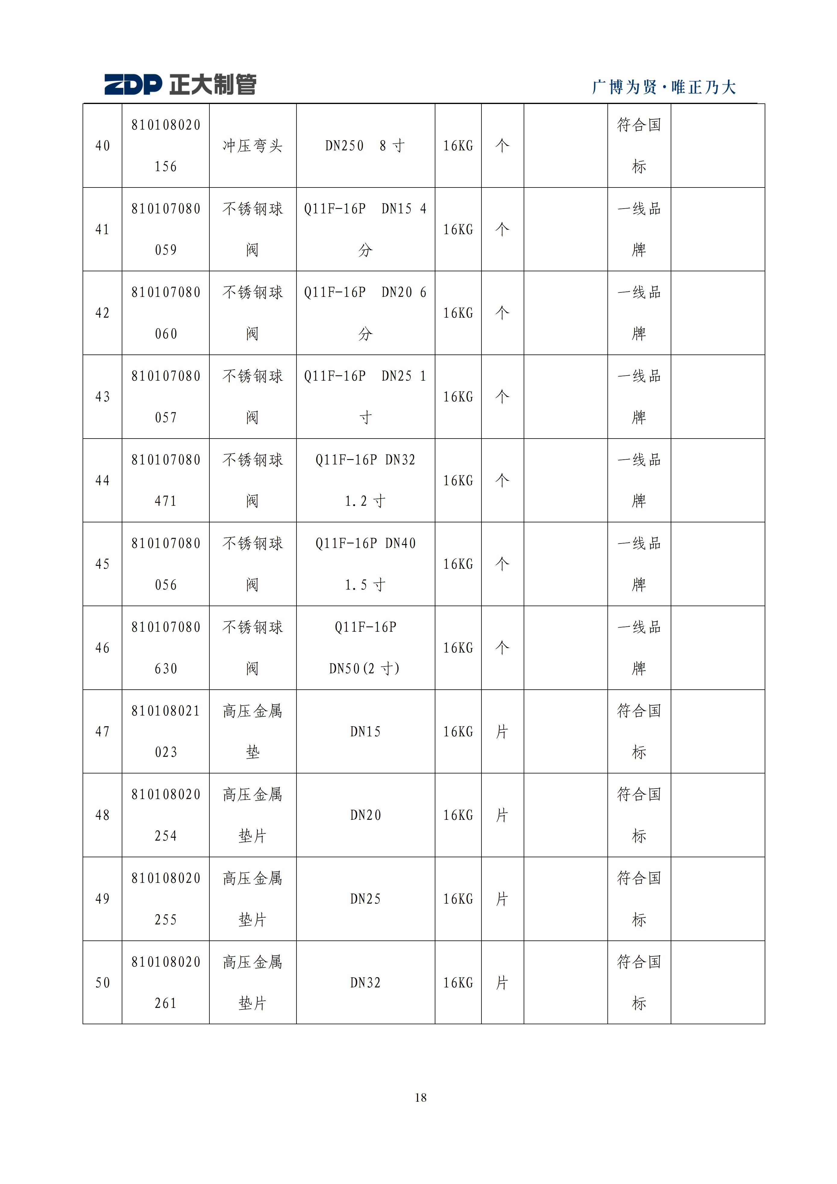 best365·(中国区)官方网站