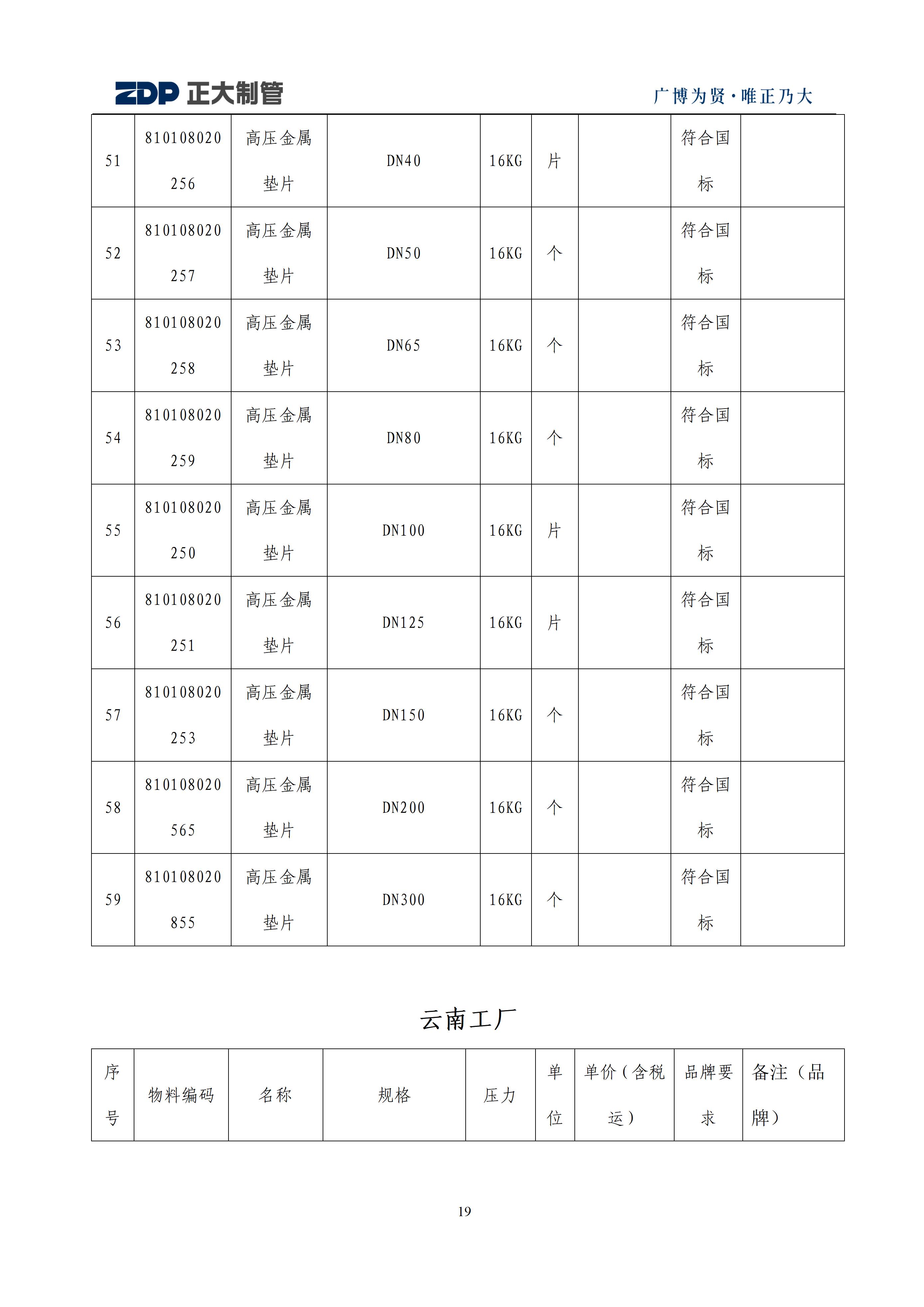 best365·(中国区)官方网站