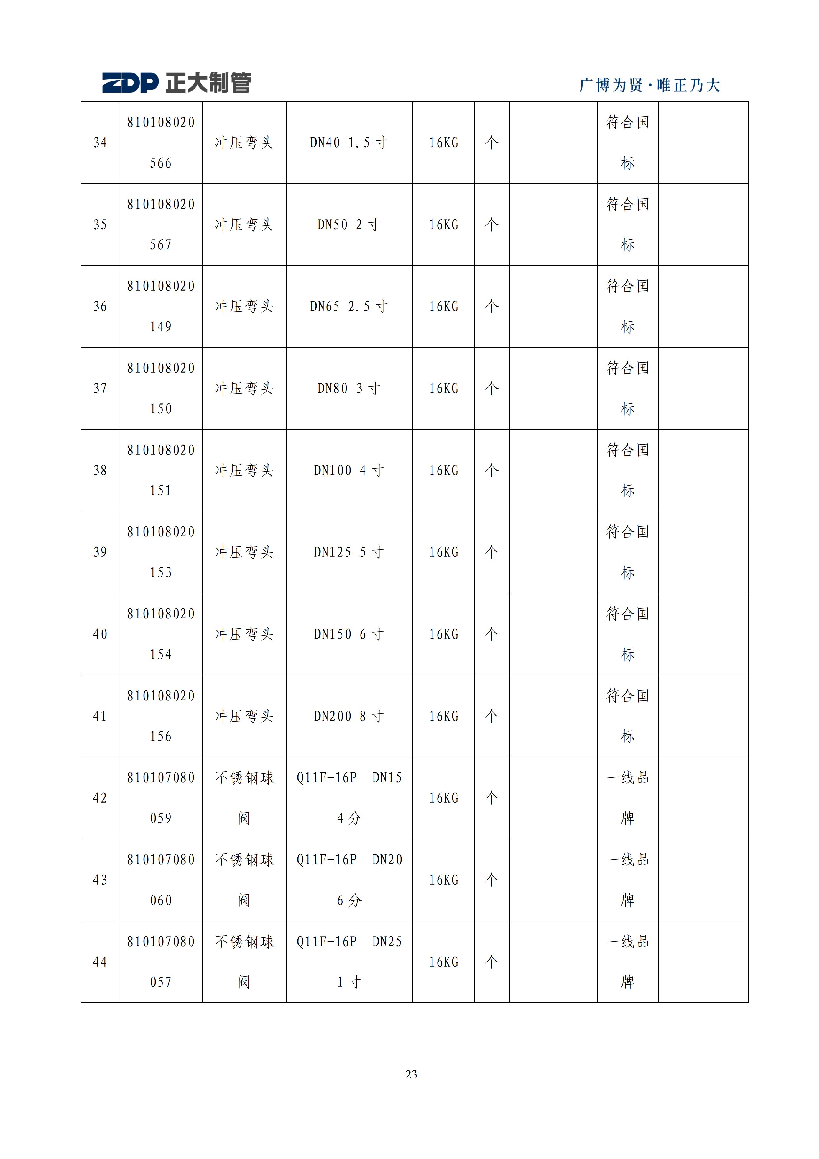 best365·(中国区)官方网站