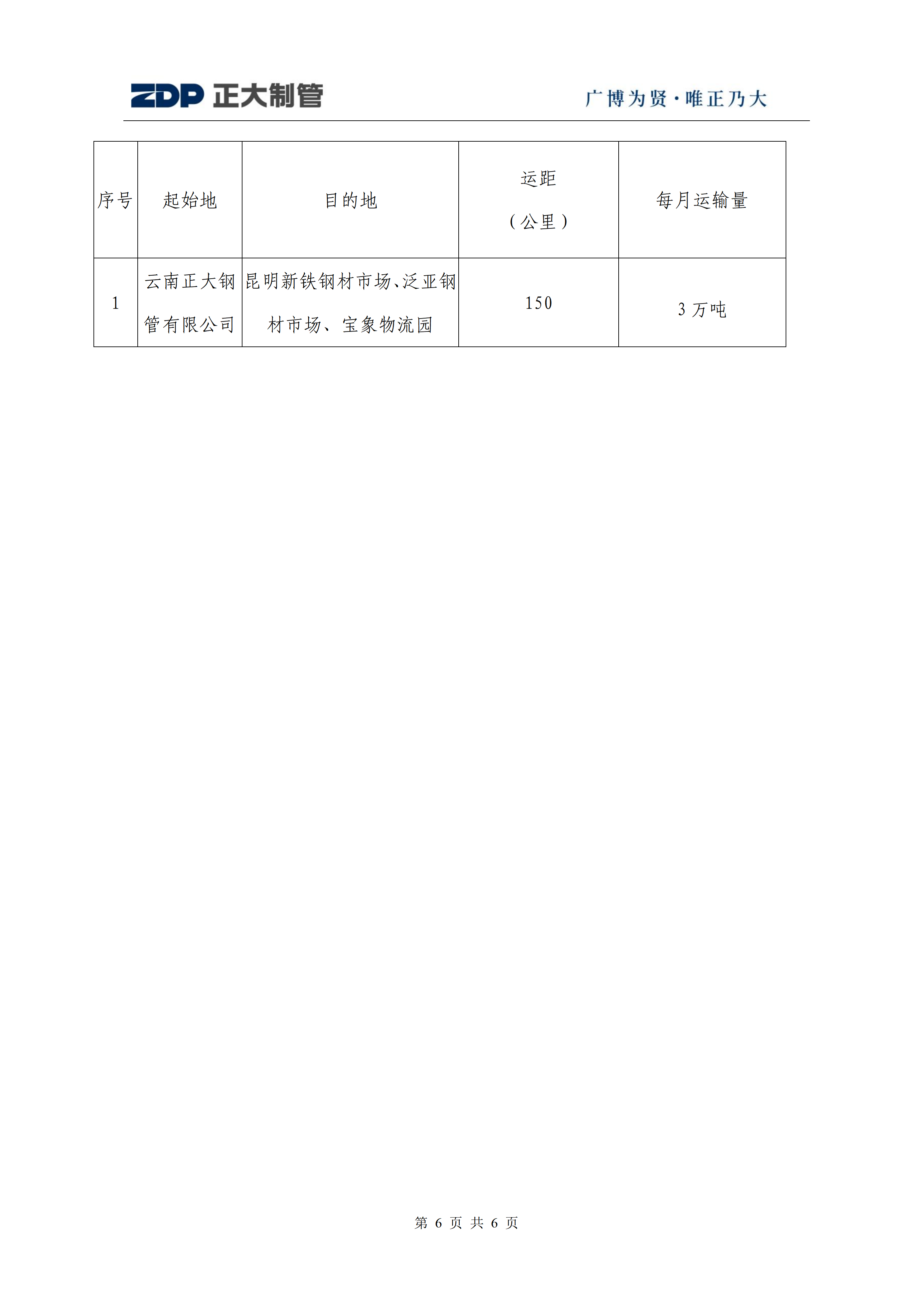 best365·(中国区)官方网站