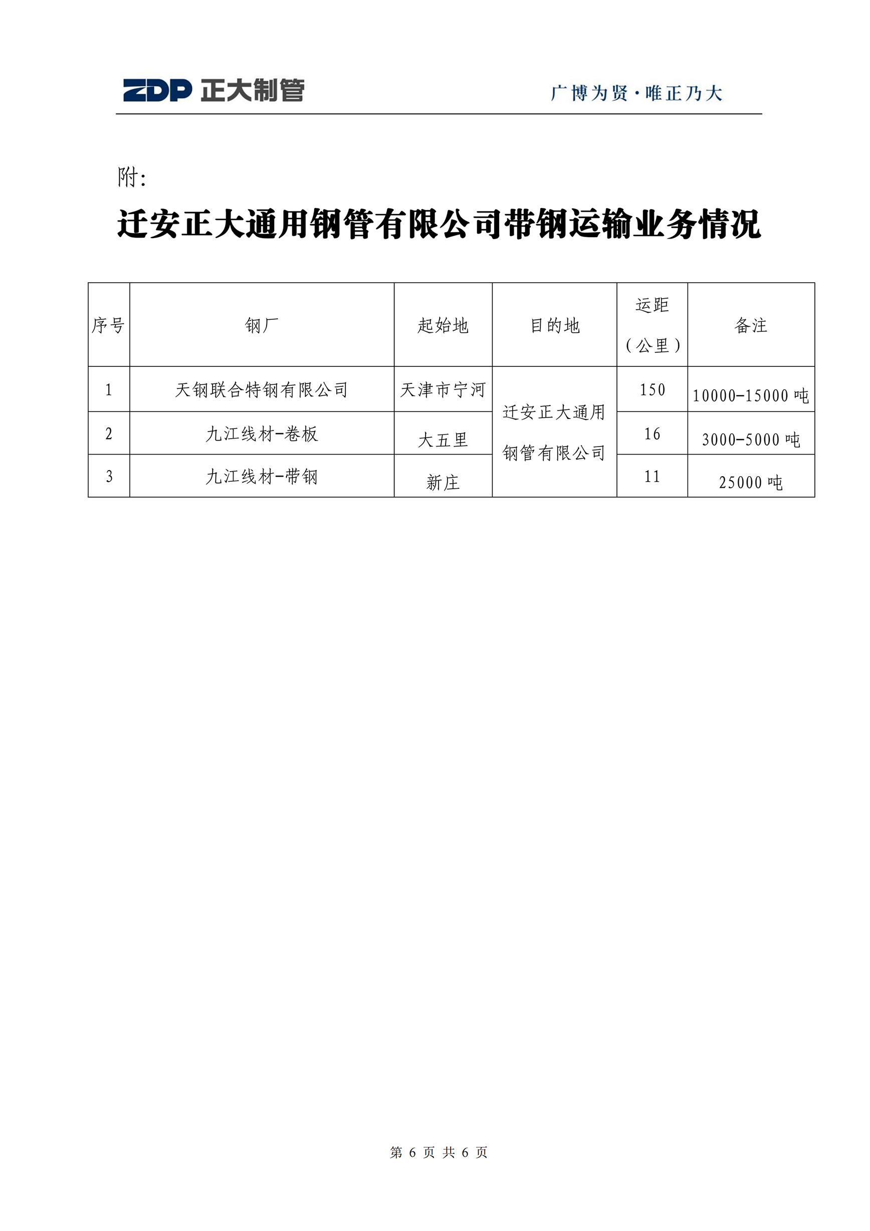 best365·(中国区)官方网站