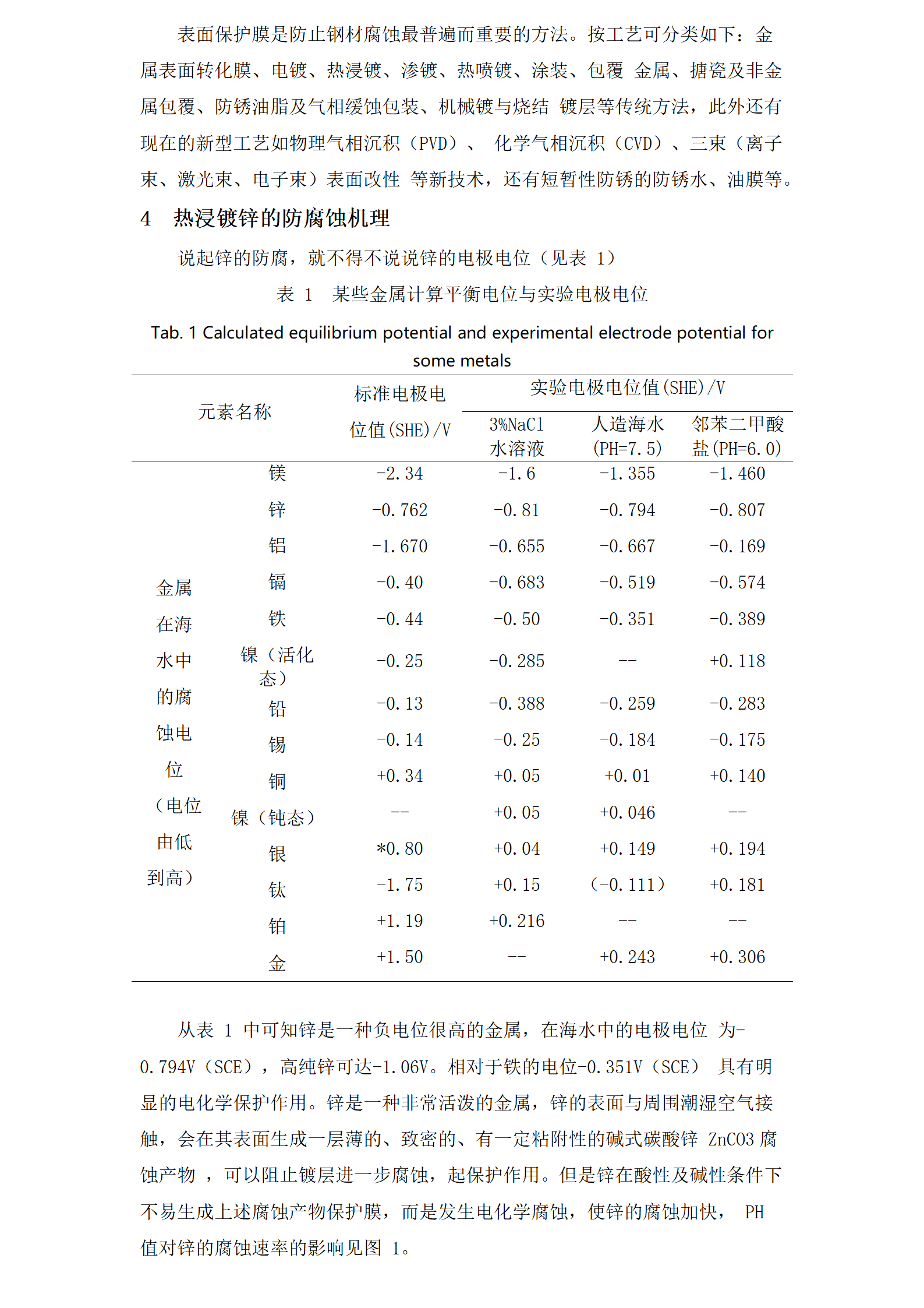best365·(中国区)官方网站