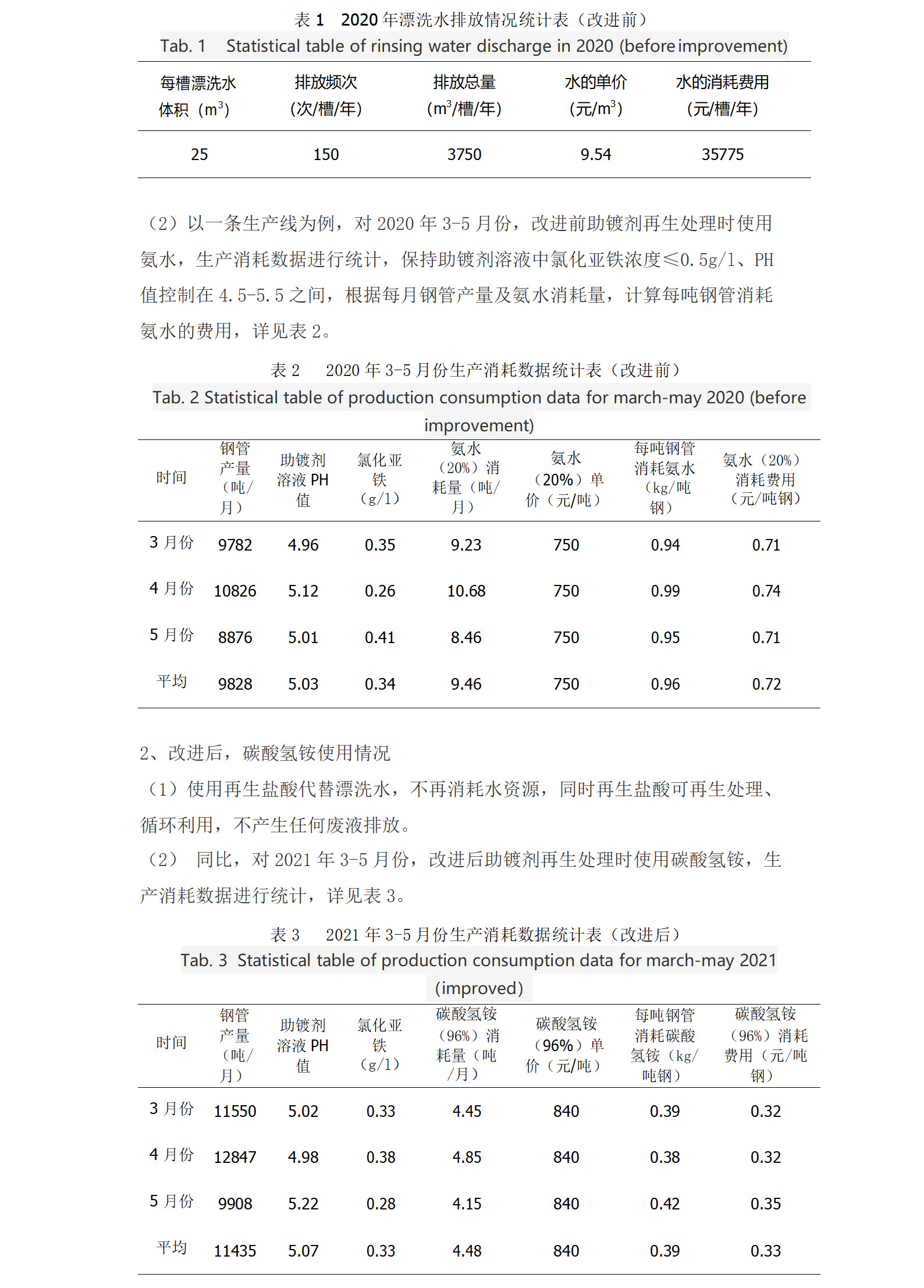 best365·(中国区)官方网站