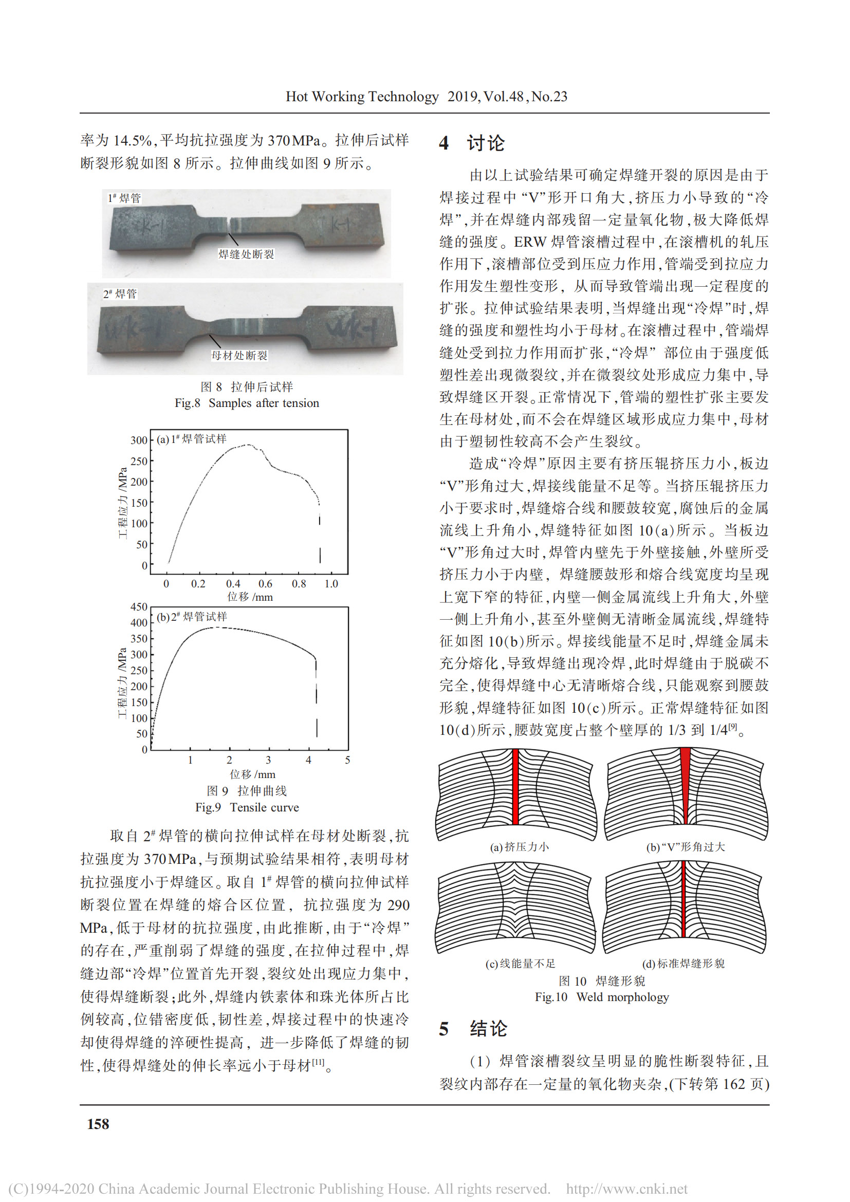best365·(中国区)官方网站