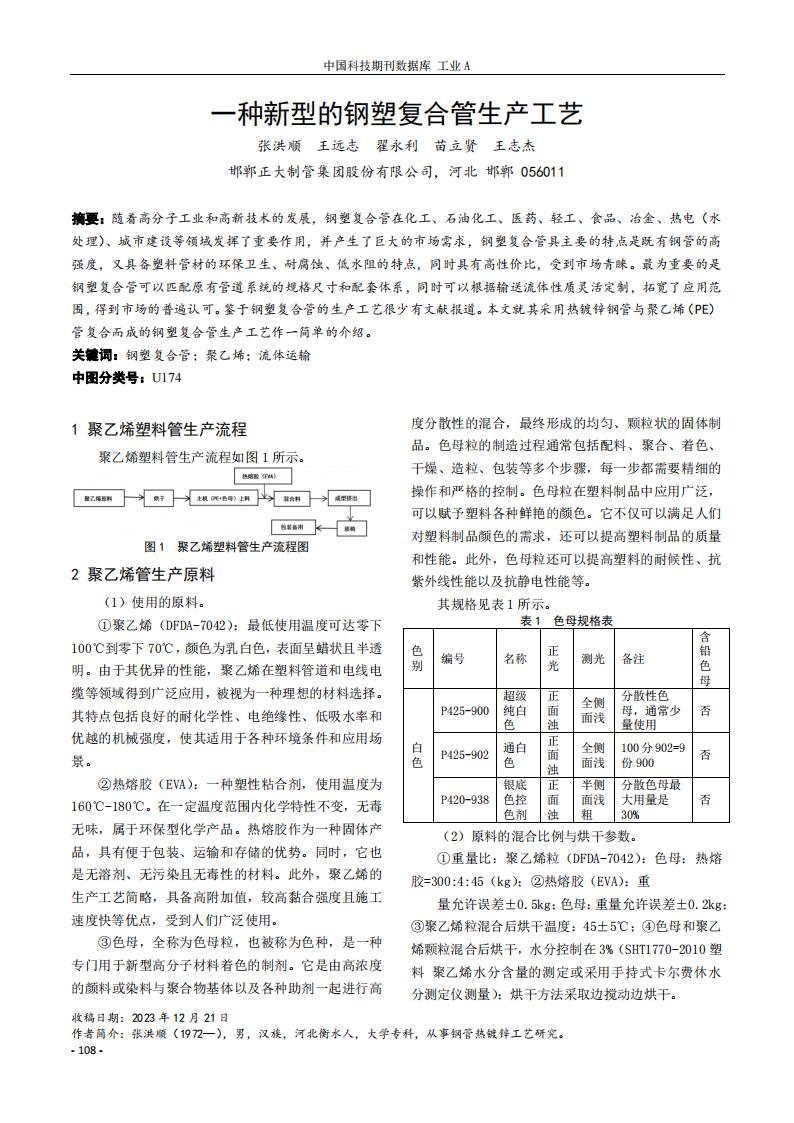 best365·(中国区)官方网站