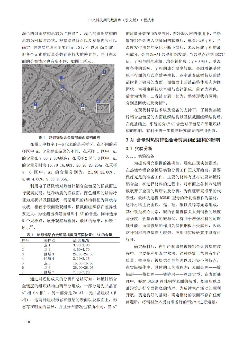 best365·(中国区)官方网站